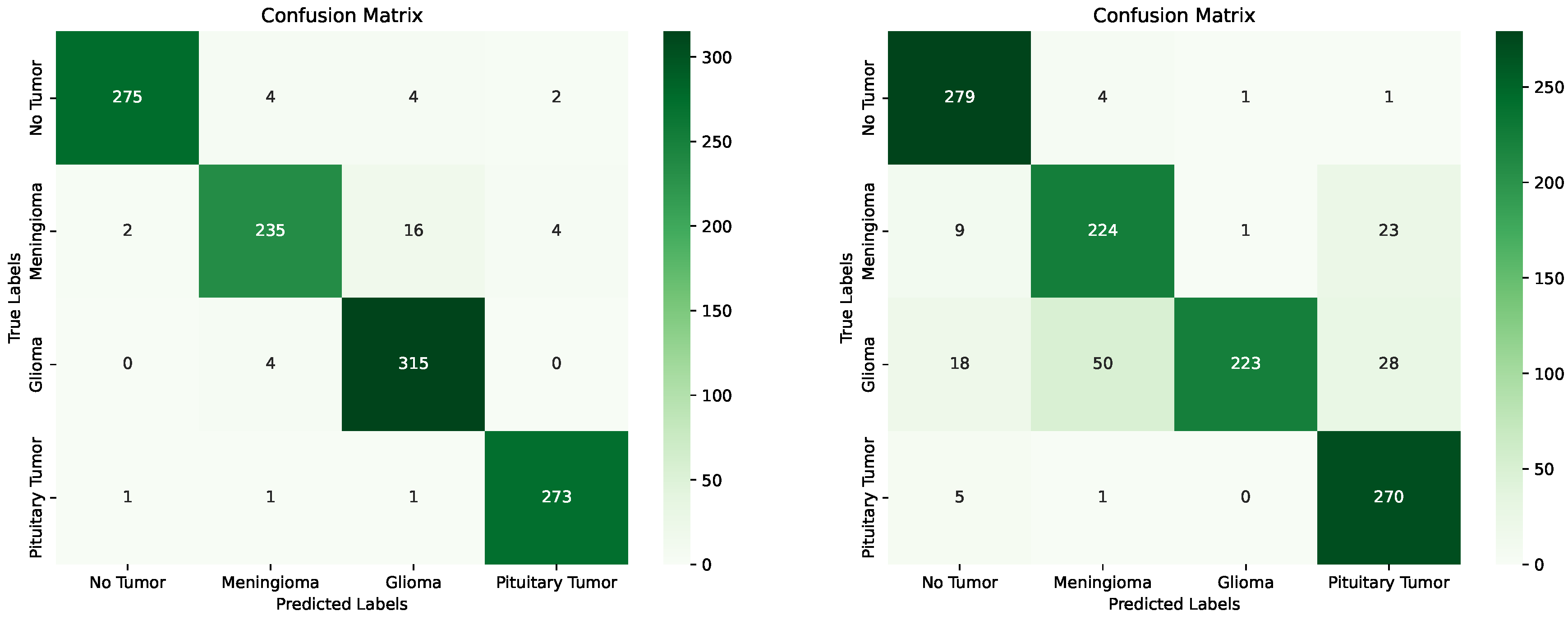 Preprints 161966 g009
