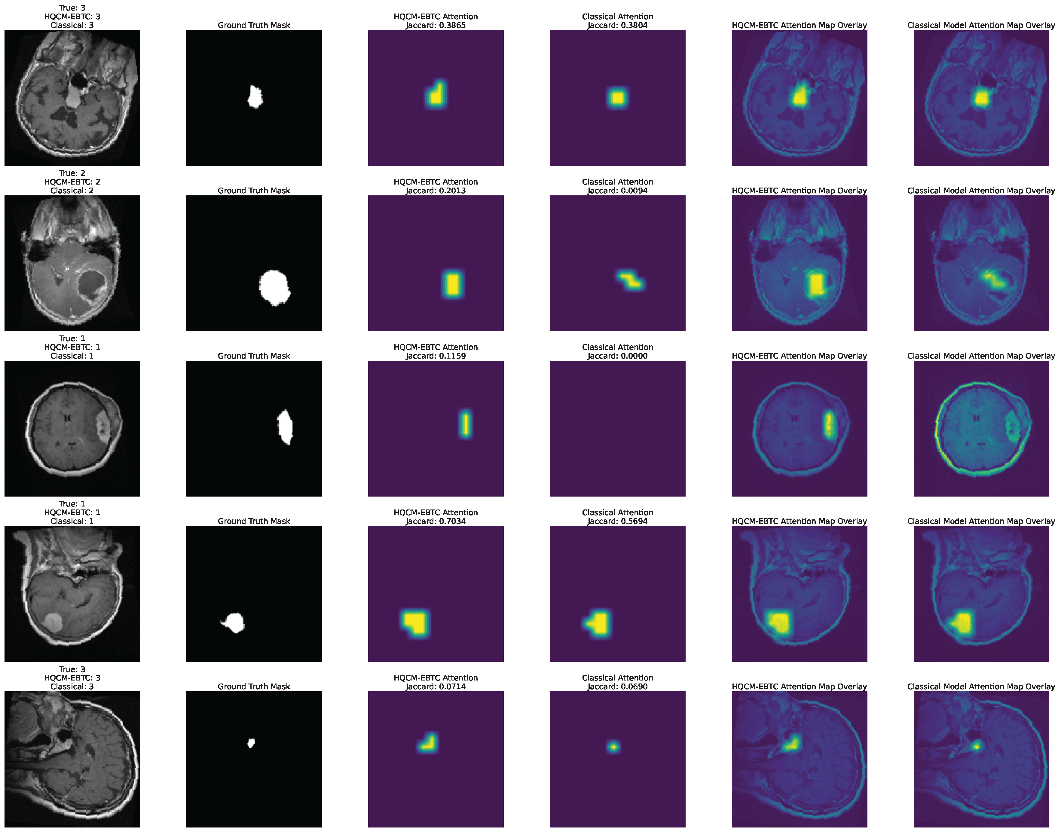 Preprints 161966 g010