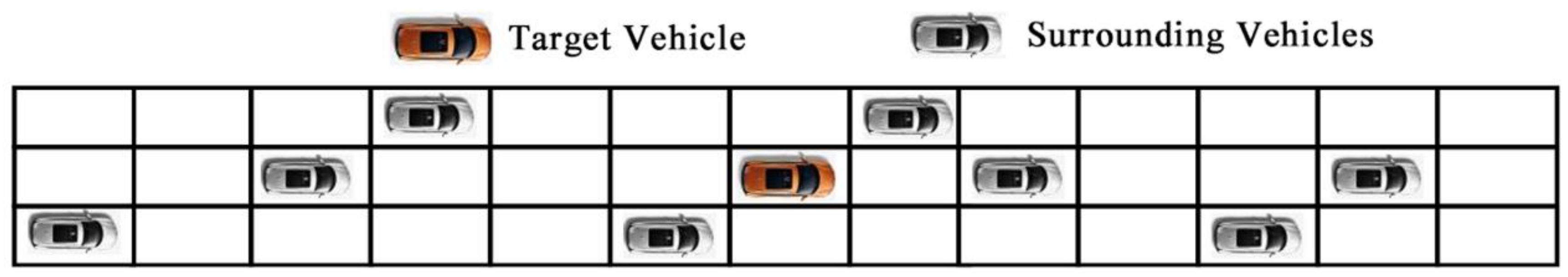 Preprints 145770 g001