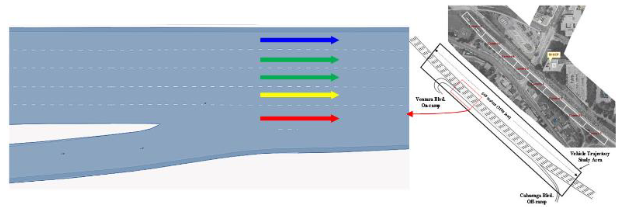Preprints 145770 g007