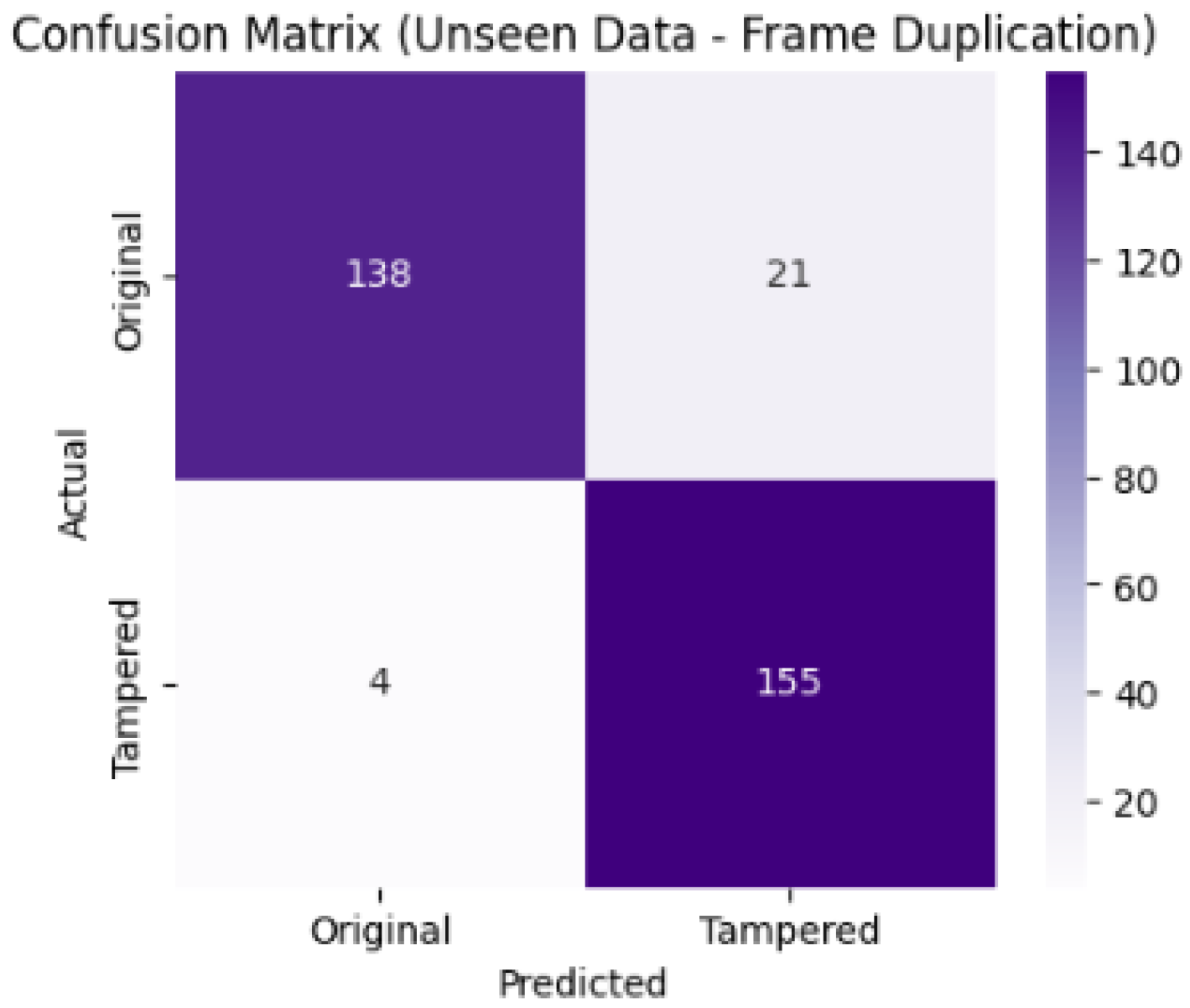 Preprints 188401 g019