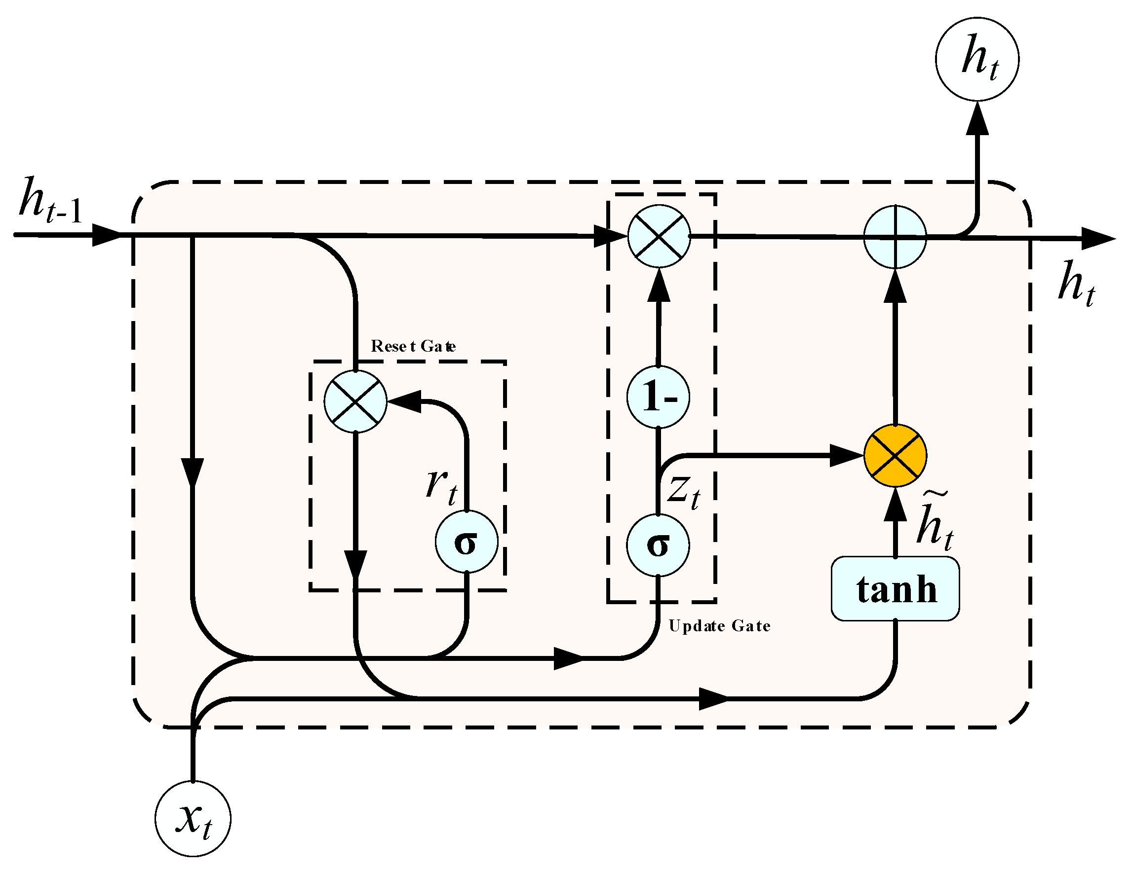 Preprints 149809 g004