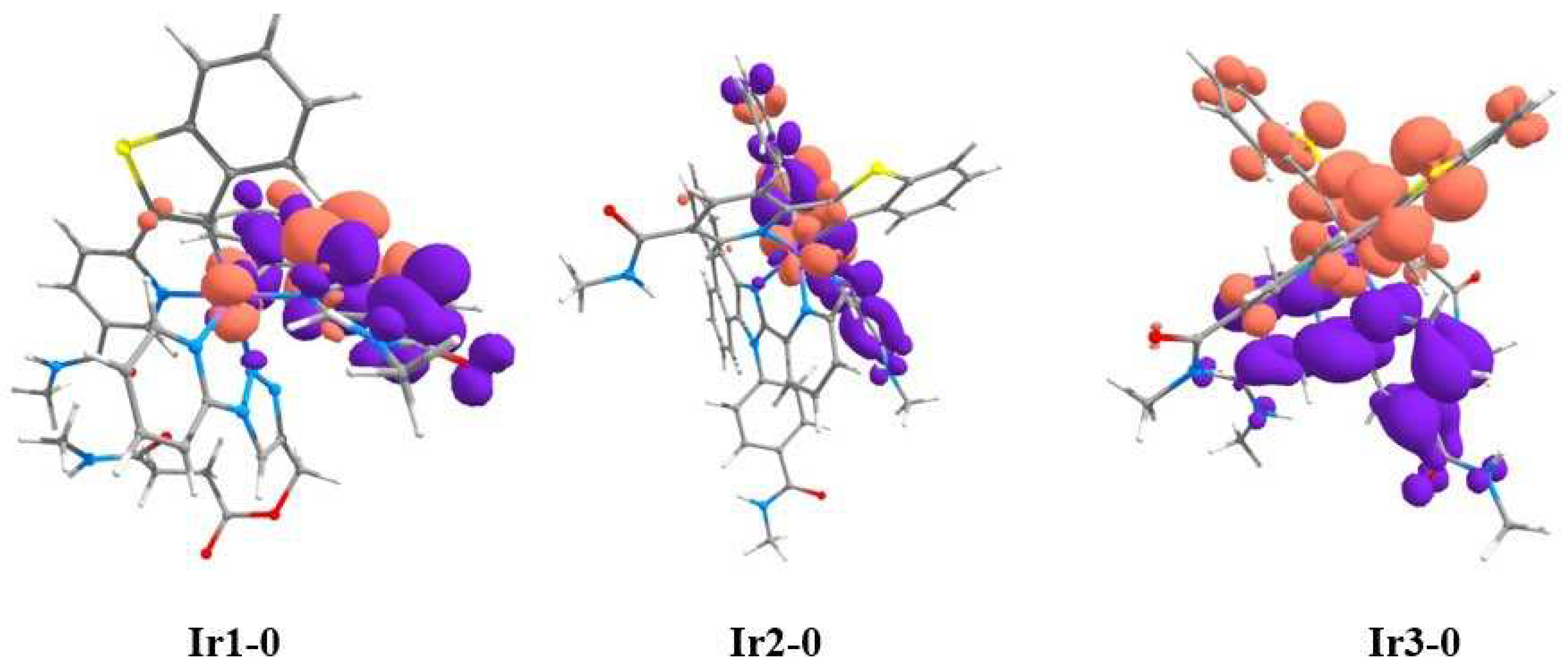 Preprints 73318 g003