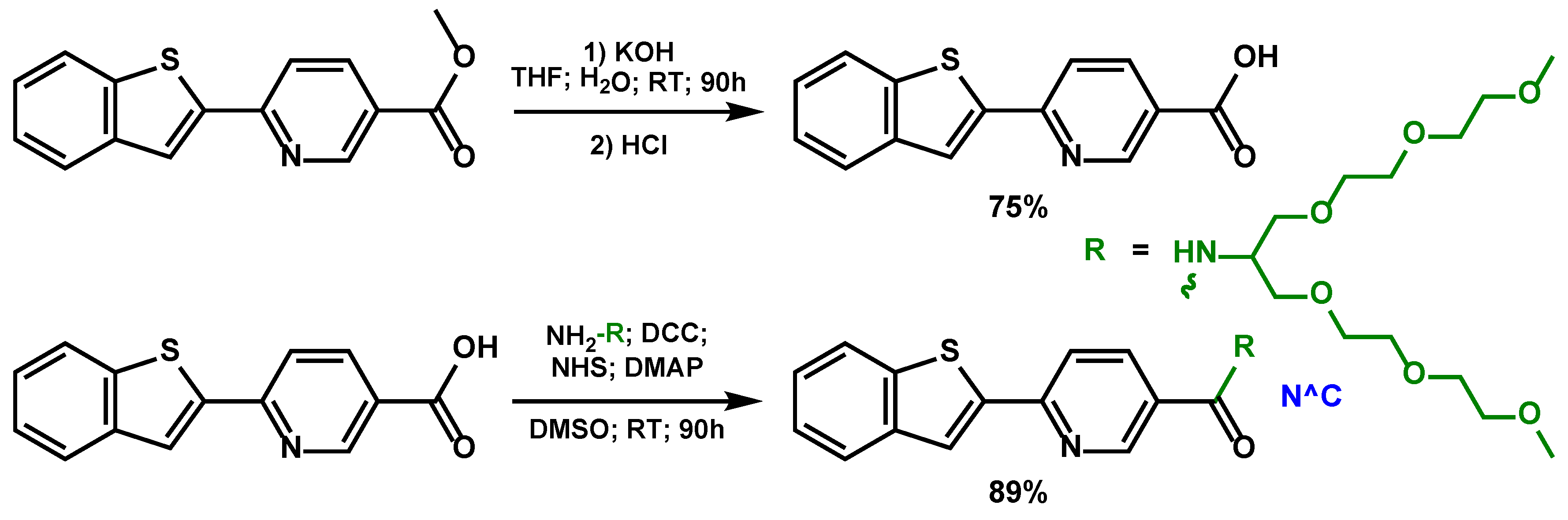 Preprints 73318 sch001
