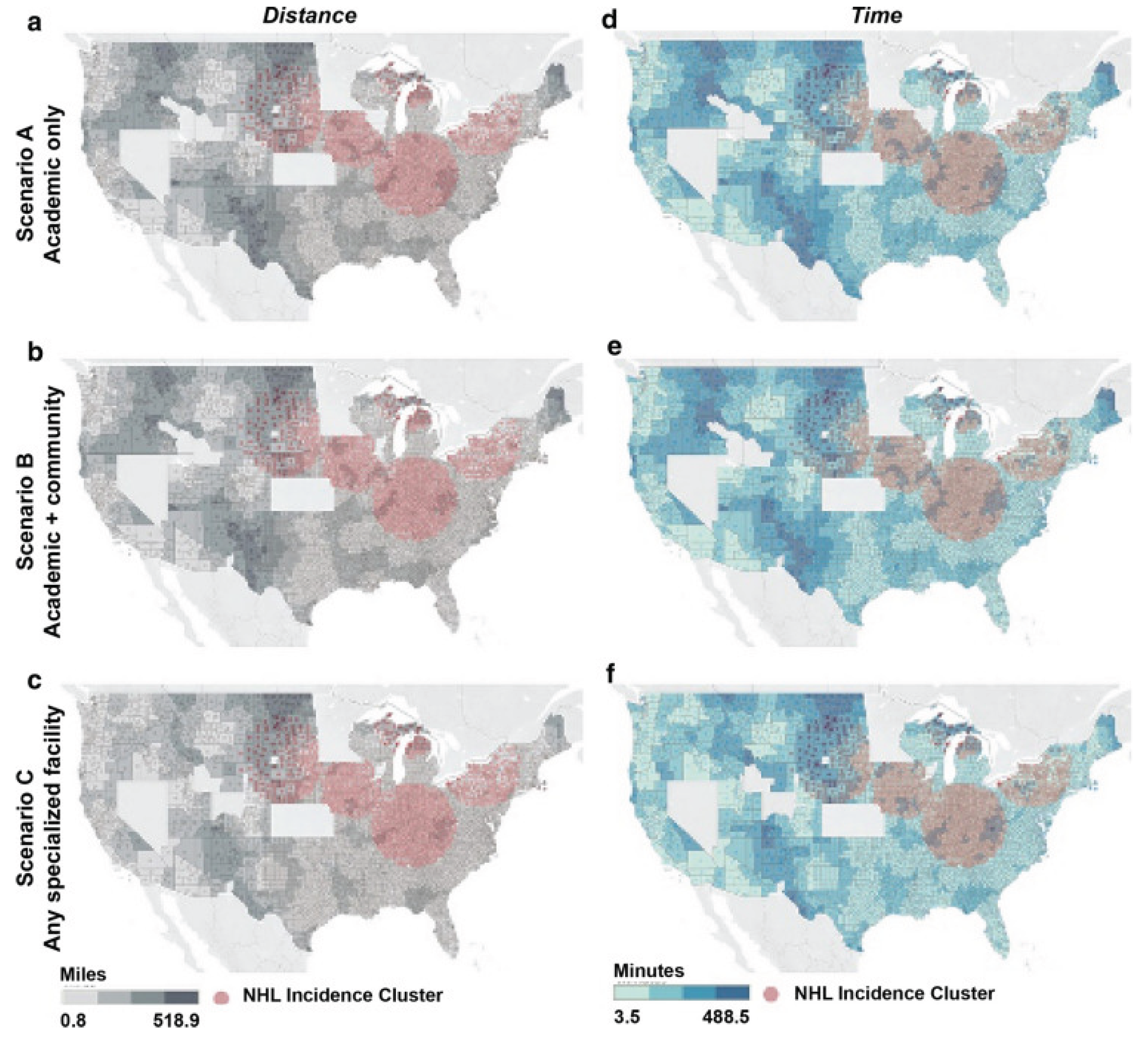 Preprints 177050 g002
