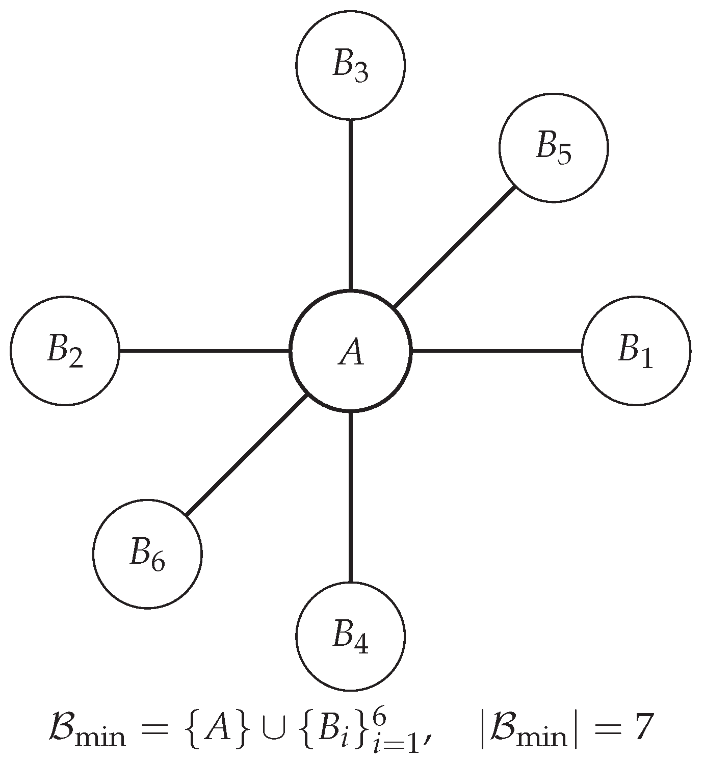Preprints 191415 g001