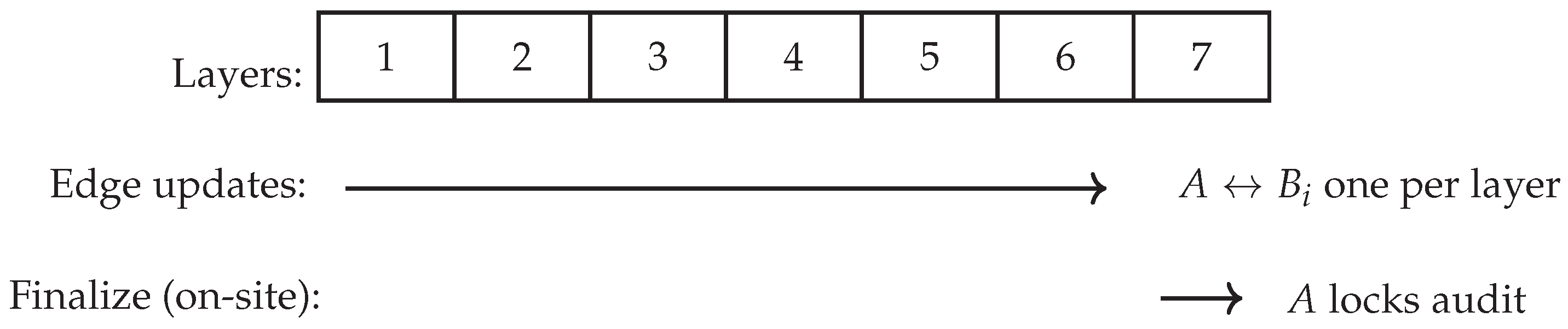 Preprints 191415 g002
