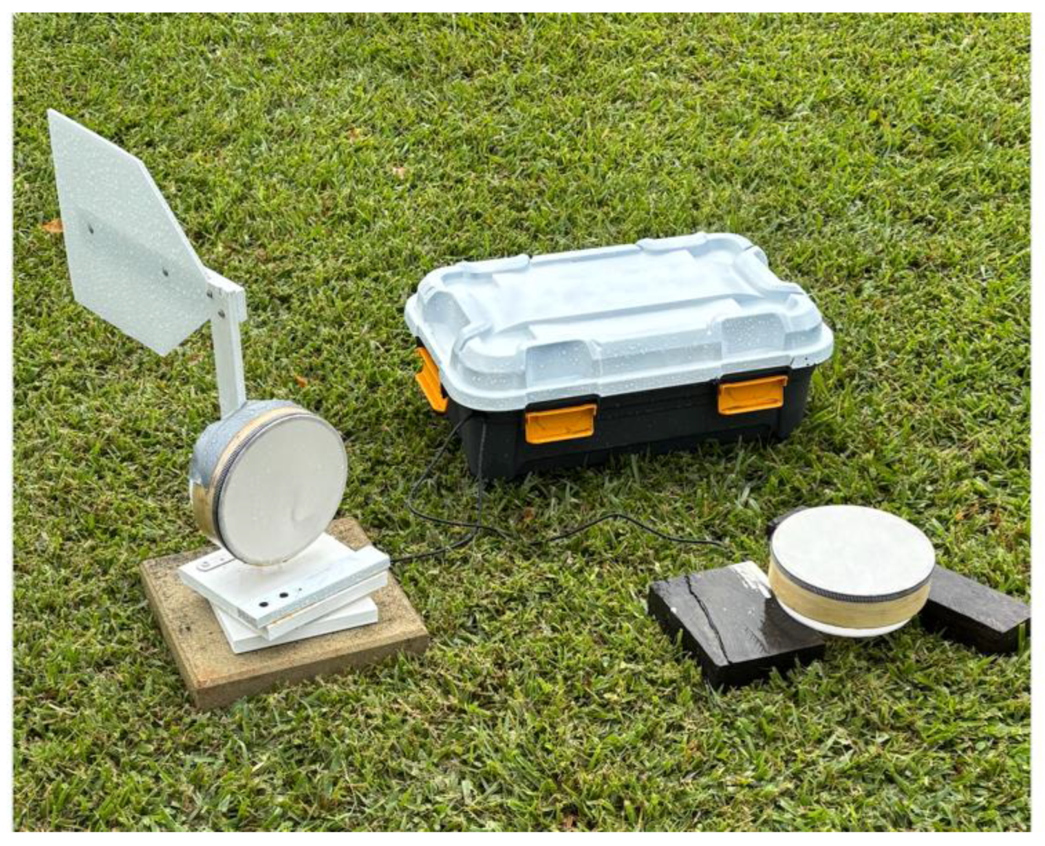 Preprints 189026 g001