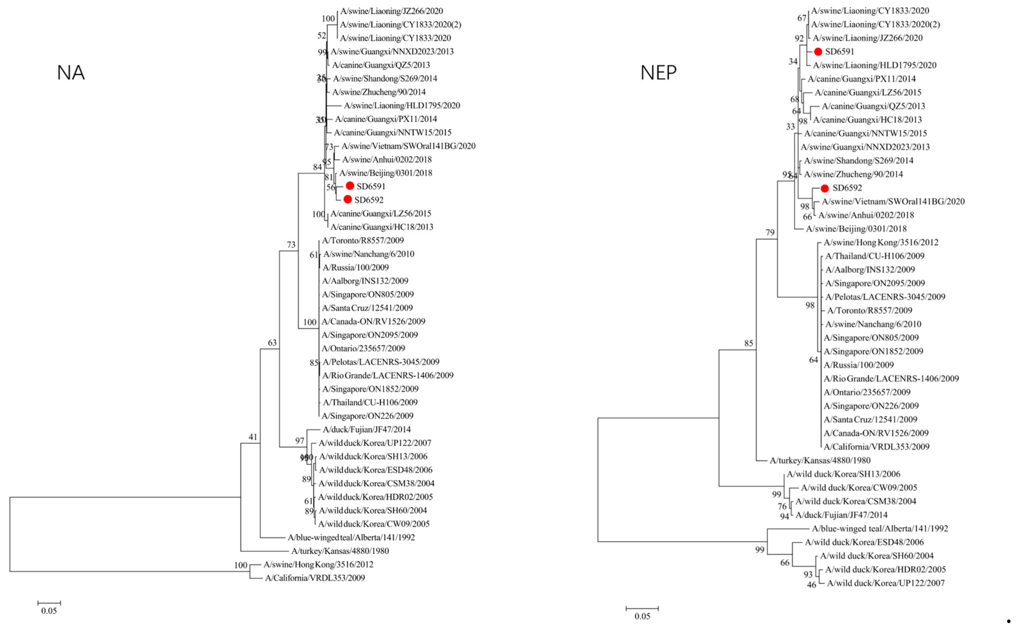 Preprints 189195 g002