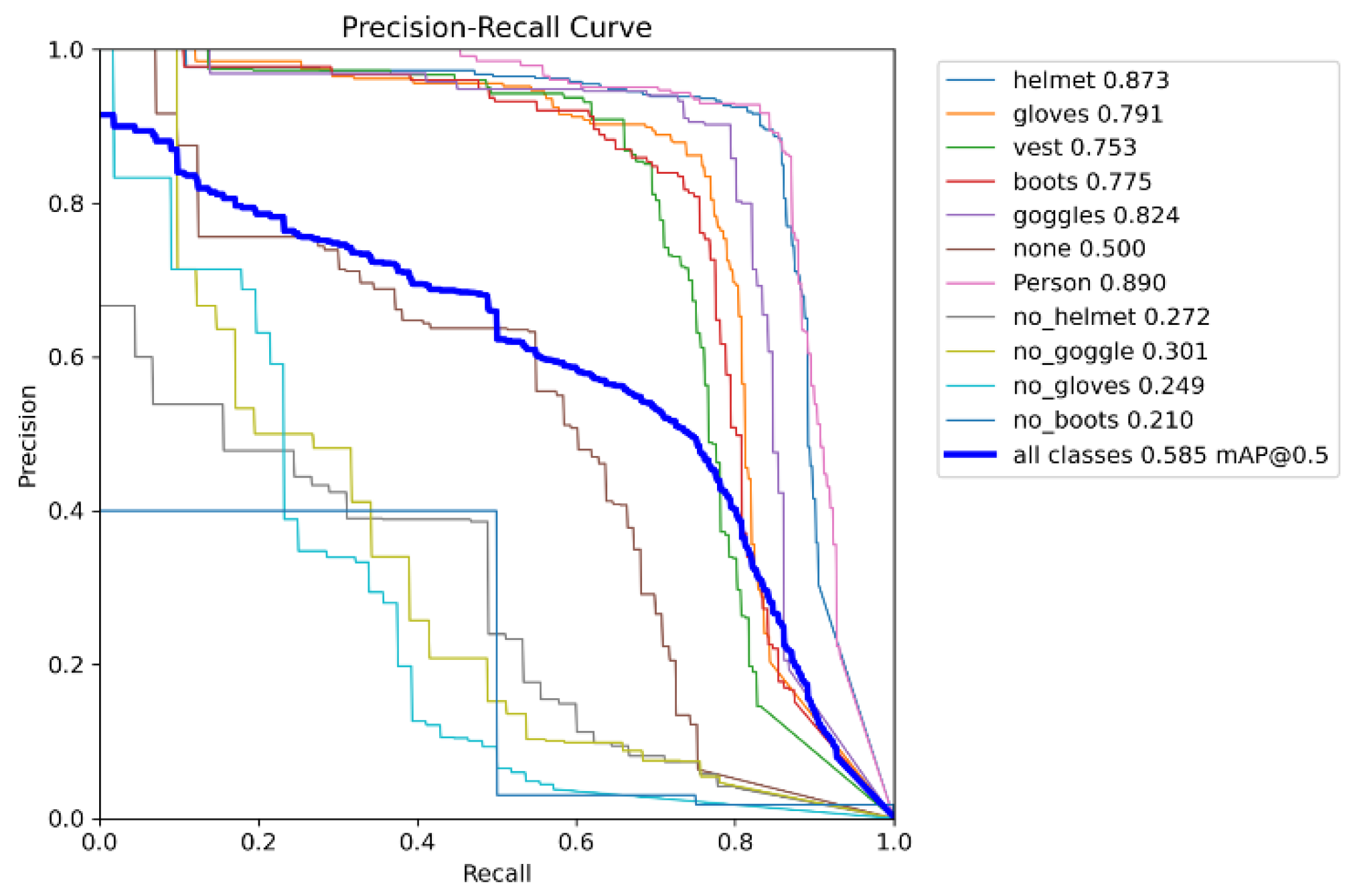 Preprints 185853 g005