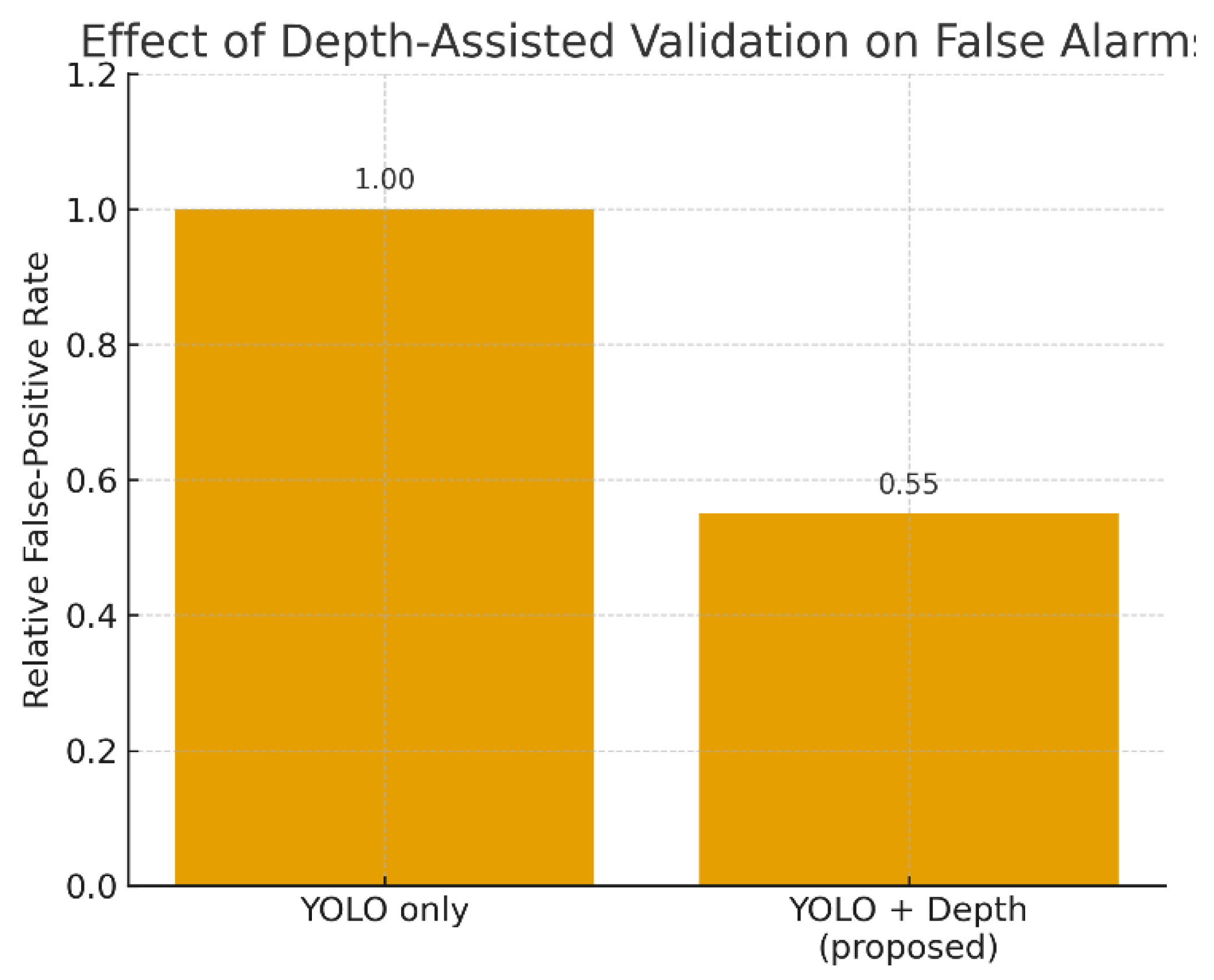 Preprints 185853 g006