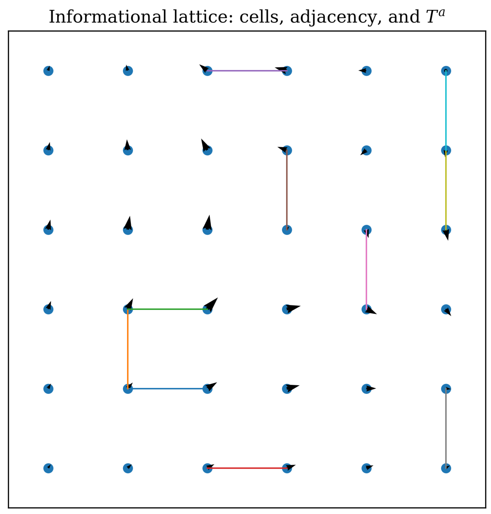 Preprints 189314 g002