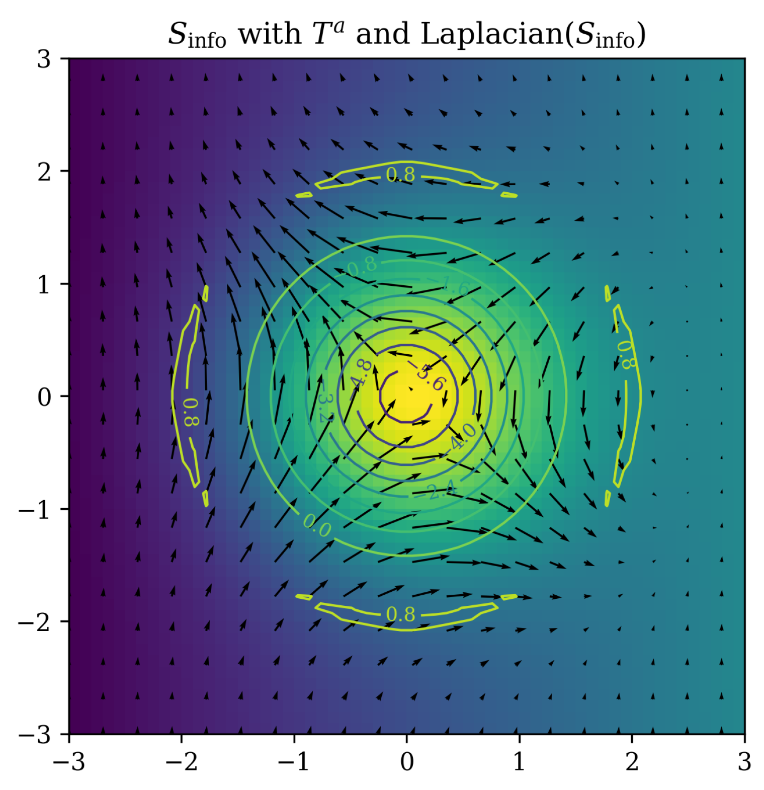 Preprints 189314 g003