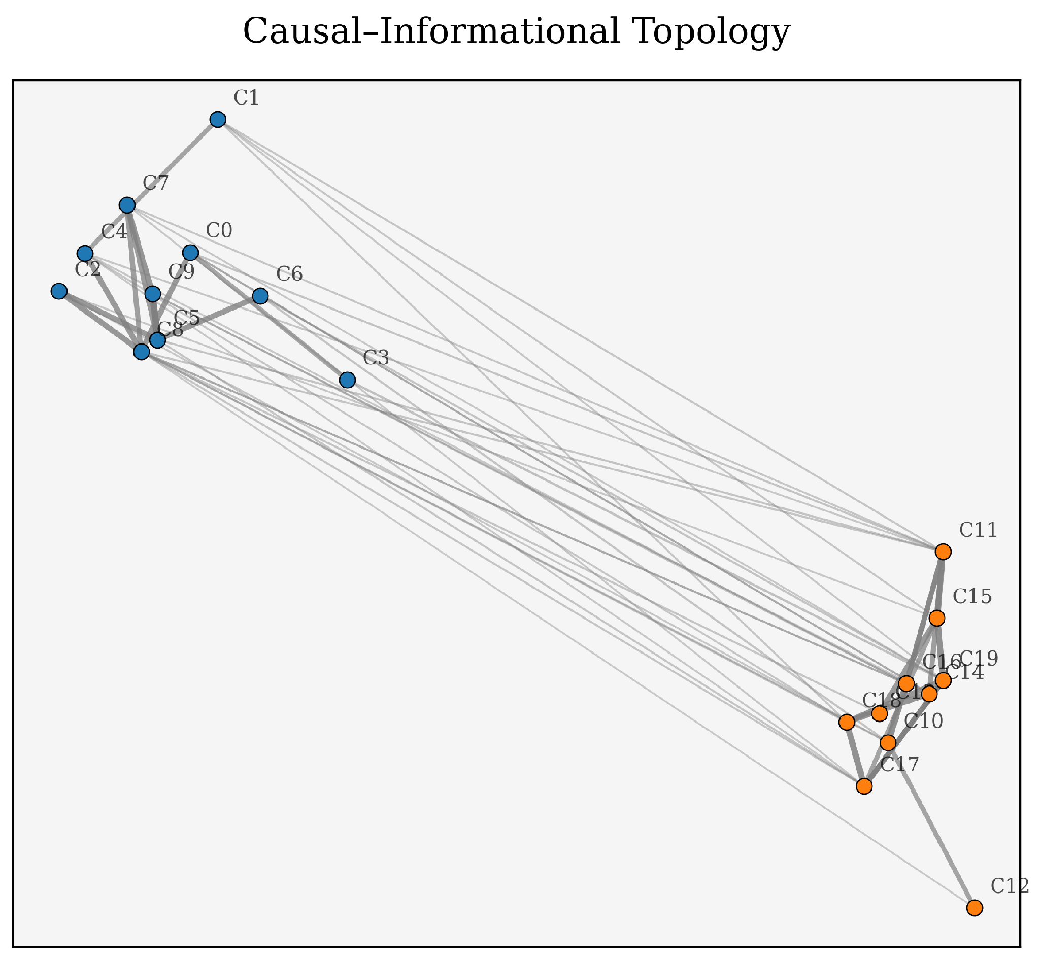 Preprints 189314 g005