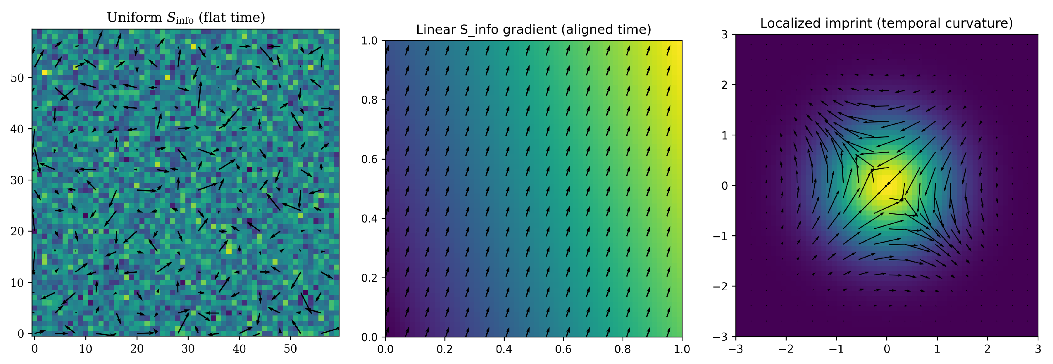 Preprints 189314 g007