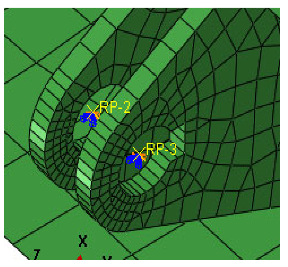 Preprints 194114 g016