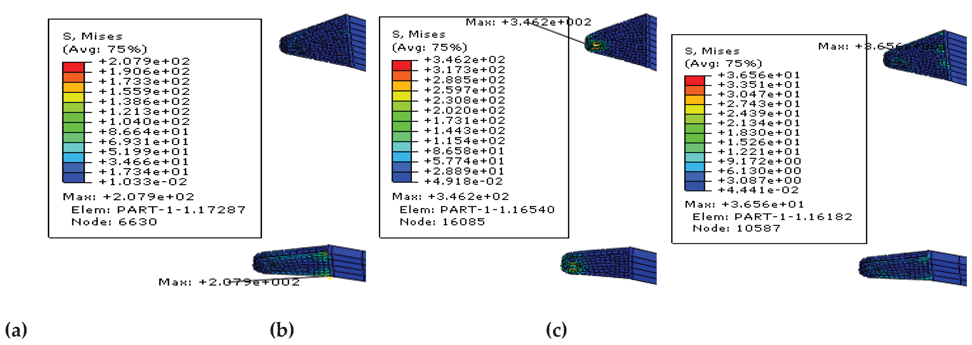Preprints 194114 g017
