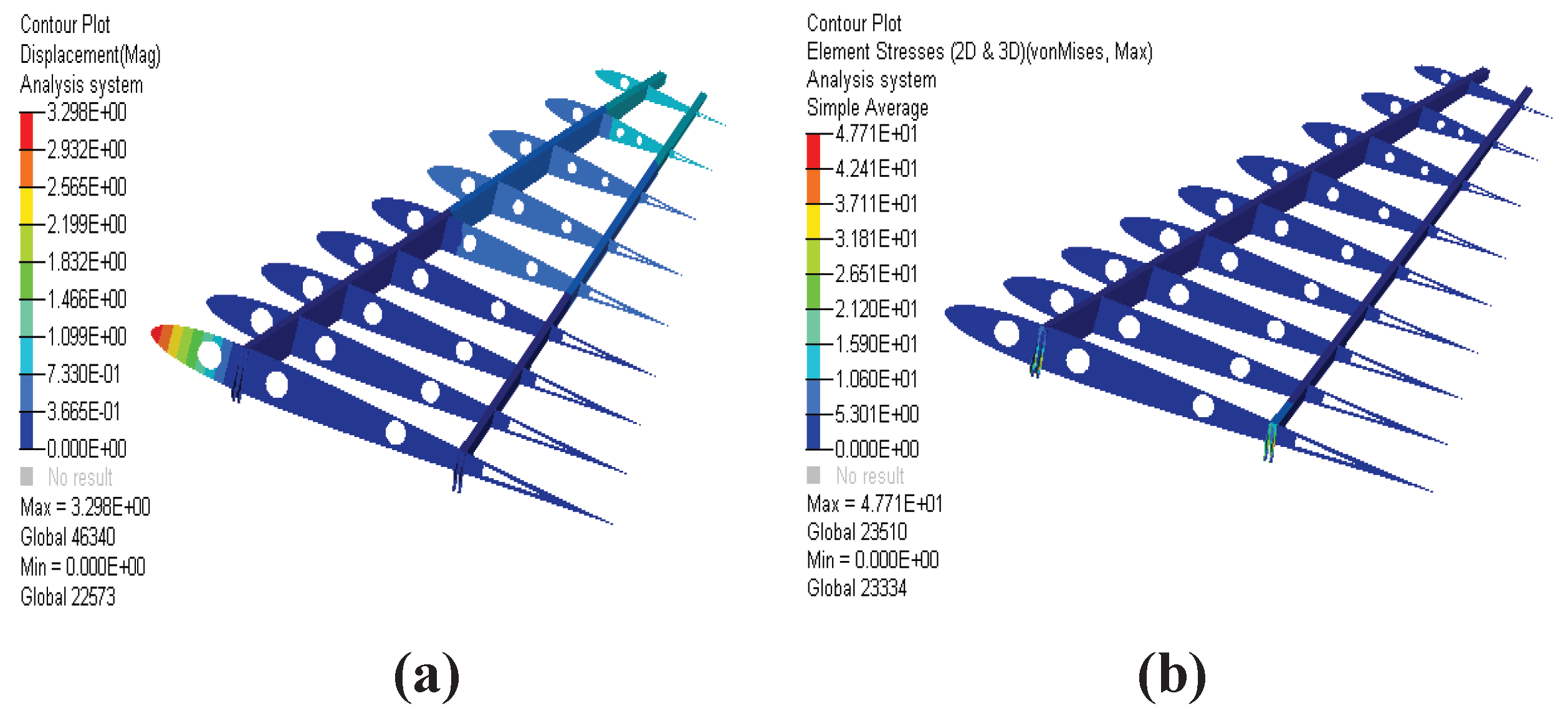 Preprints 194114 g025