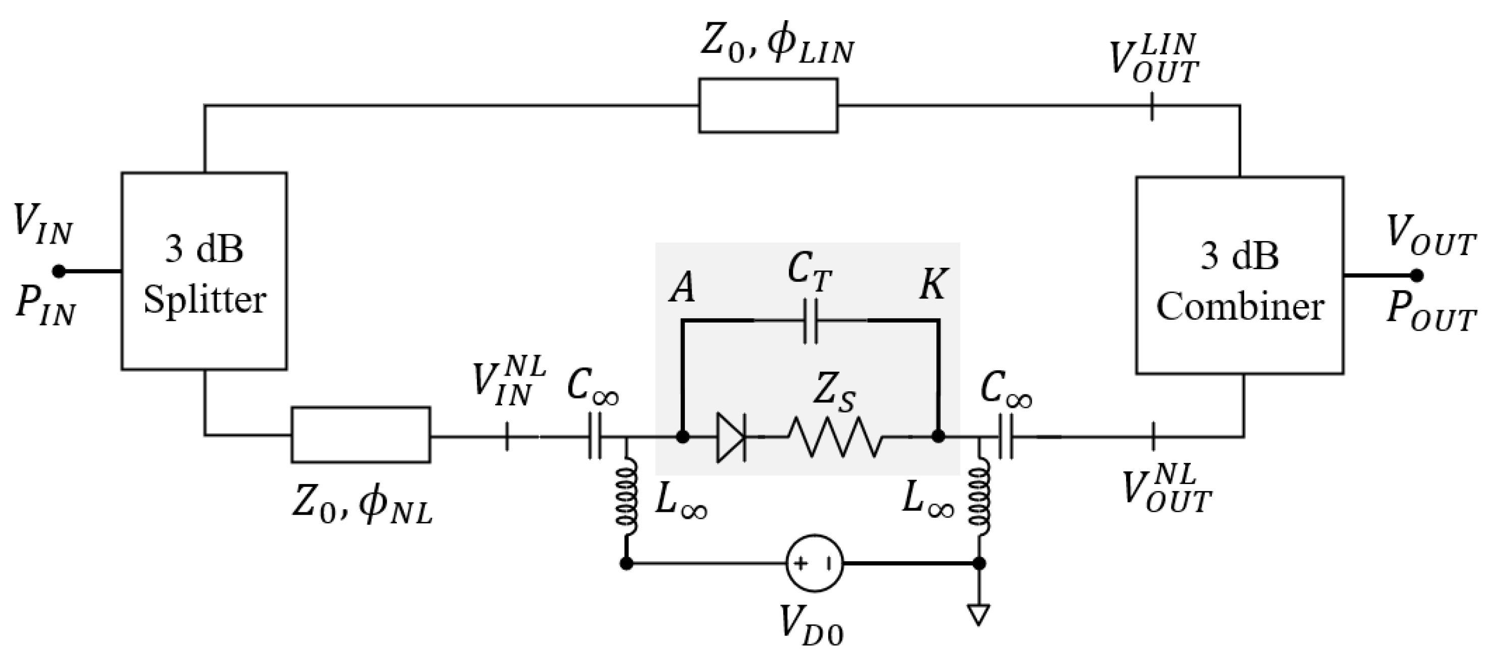 Preprints 118832 g001