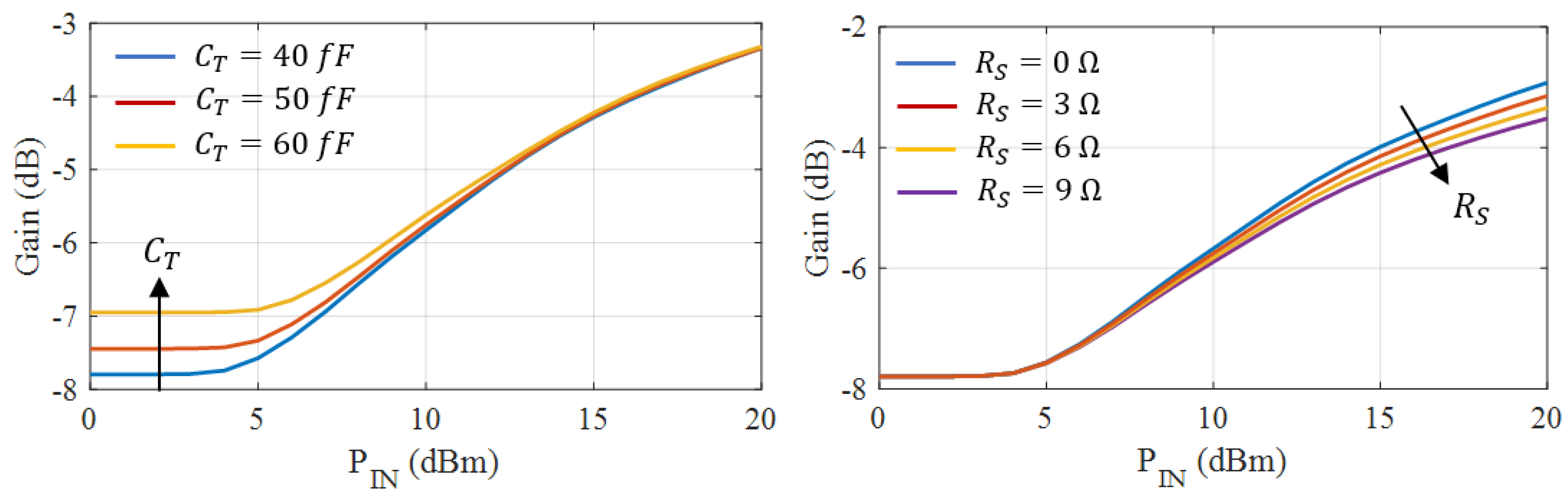 Preprints 118832 g006