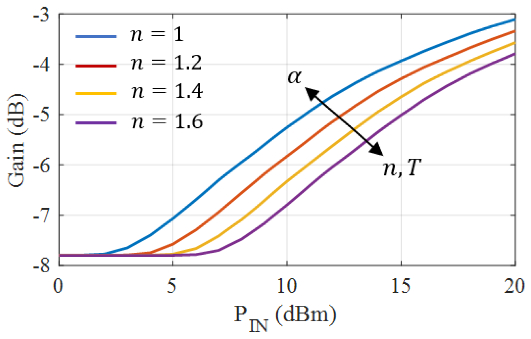 Preprints 118832 g007