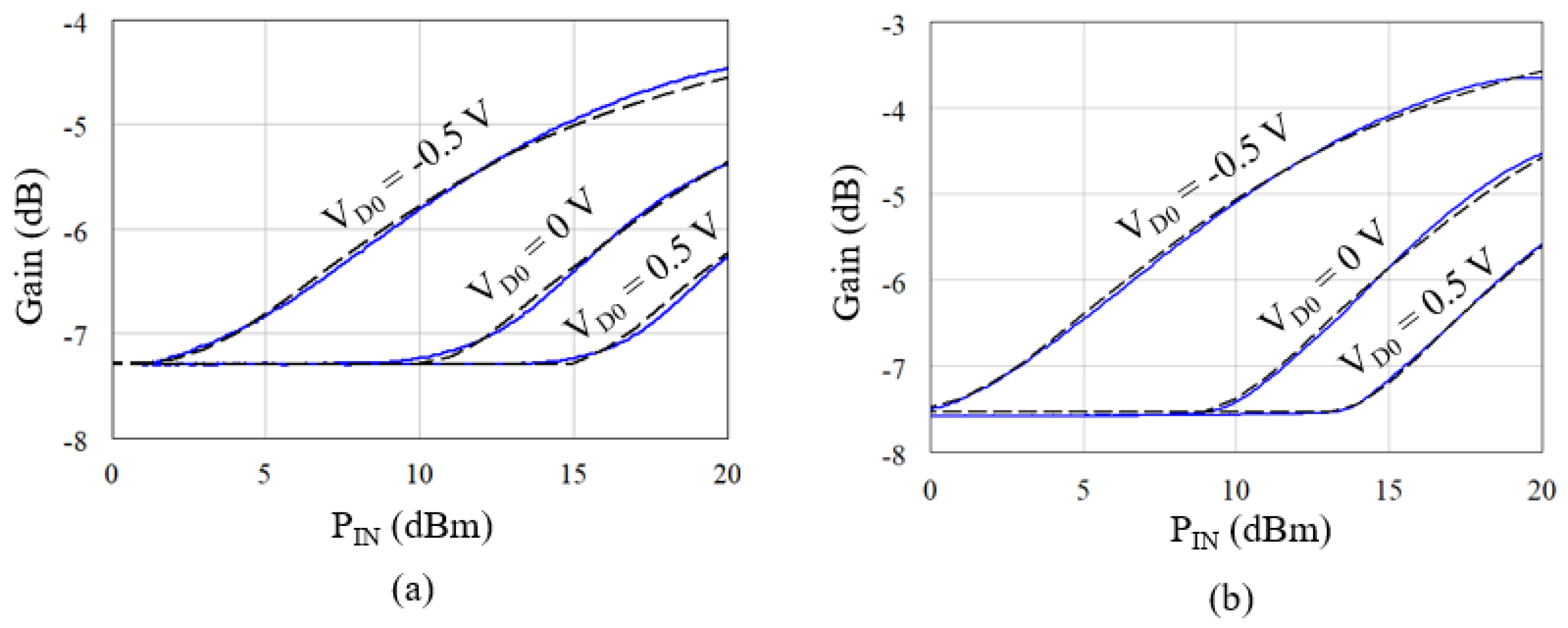 Preprints 118832 g008