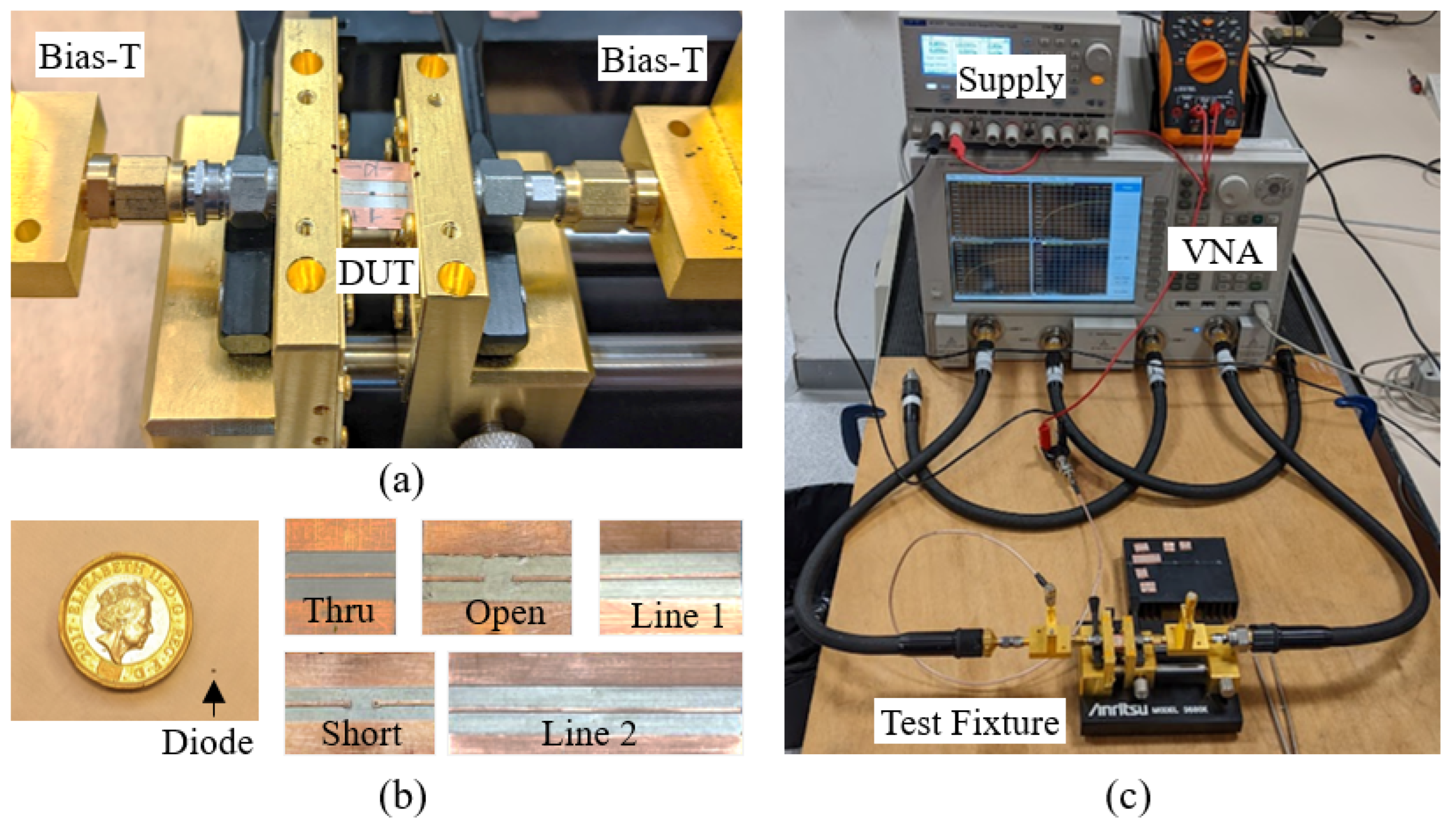 Preprints 118832 g010