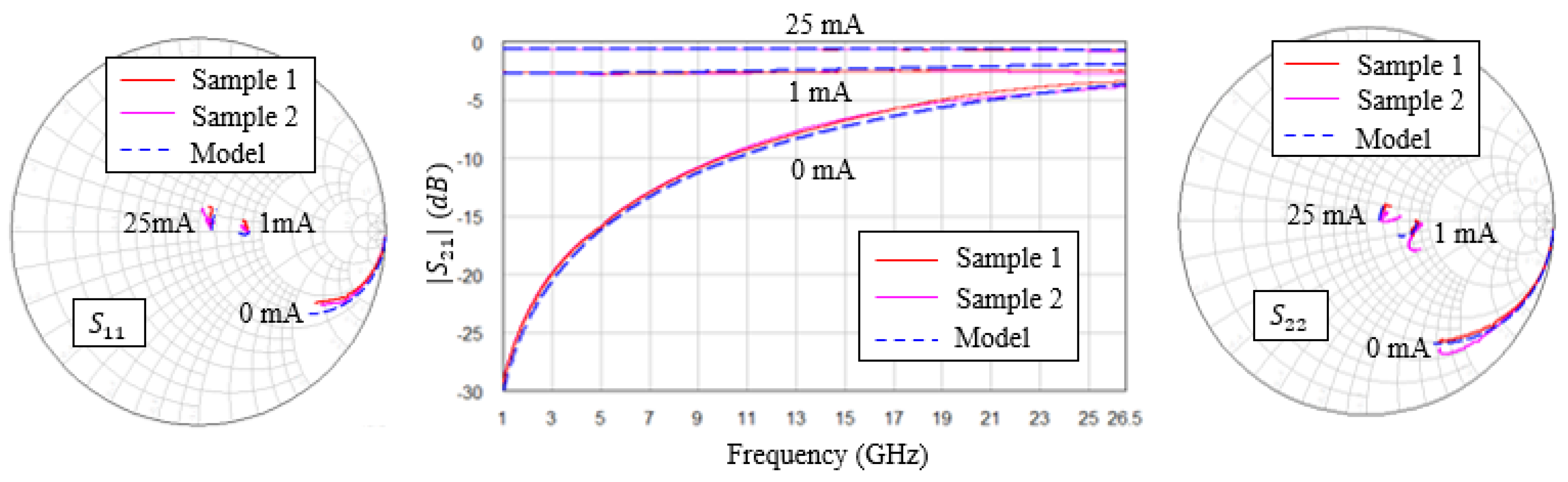 Preprints 118832 g013