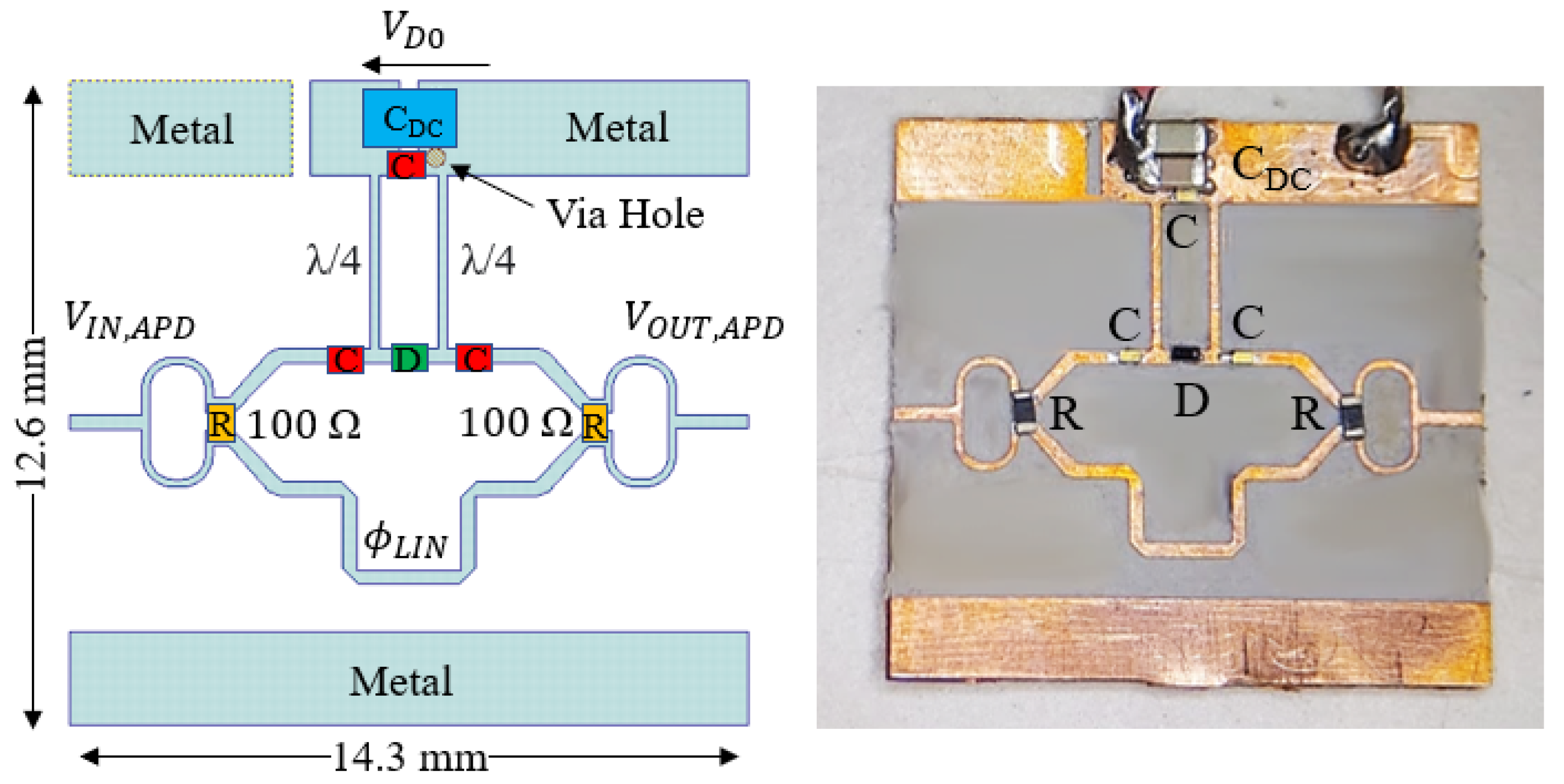 Preprints 118832 g014
