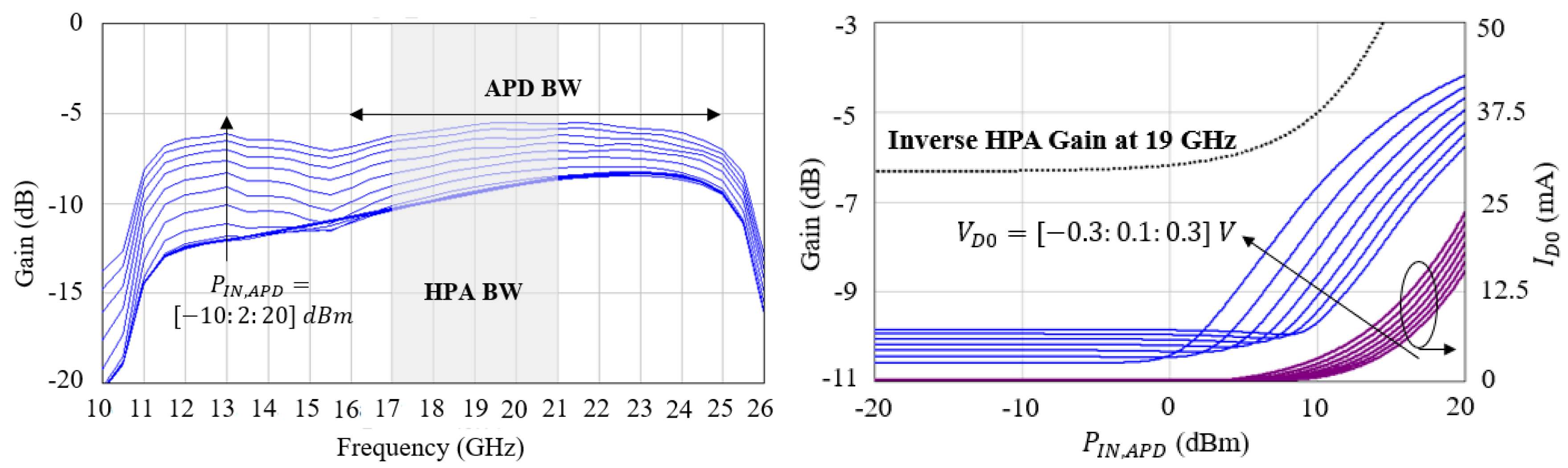 Preprints 118832 g015