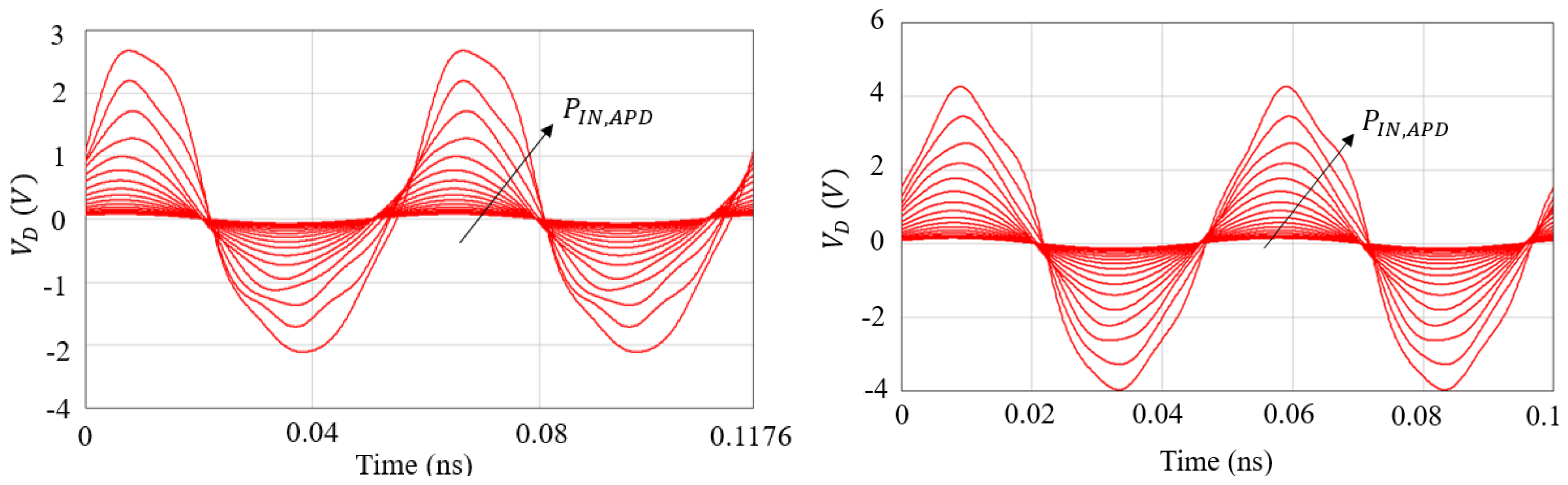 Preprints 118832 g016