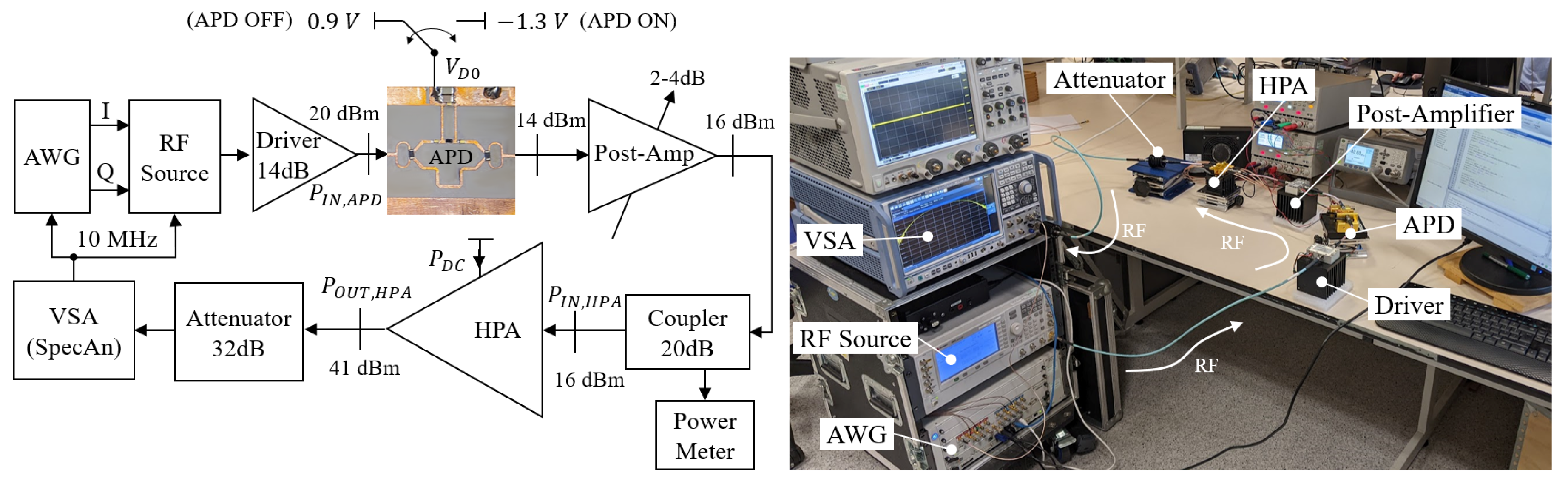 Preprints 118832 g020