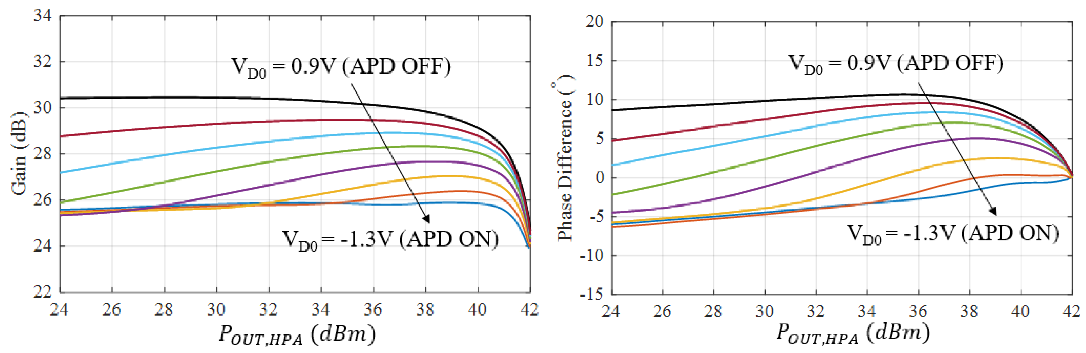 Preprints 118832 g021