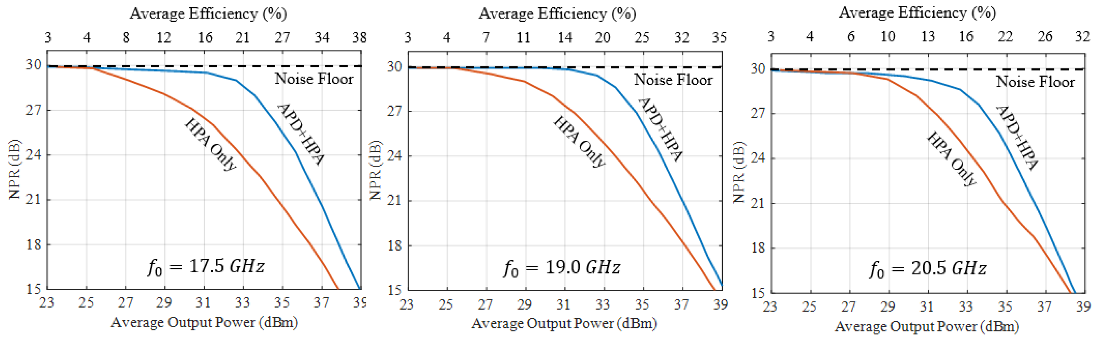 Preprints 118832 g023
