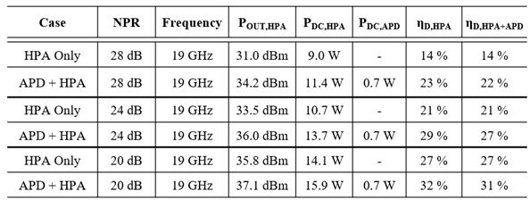 Preprints 118832 i002