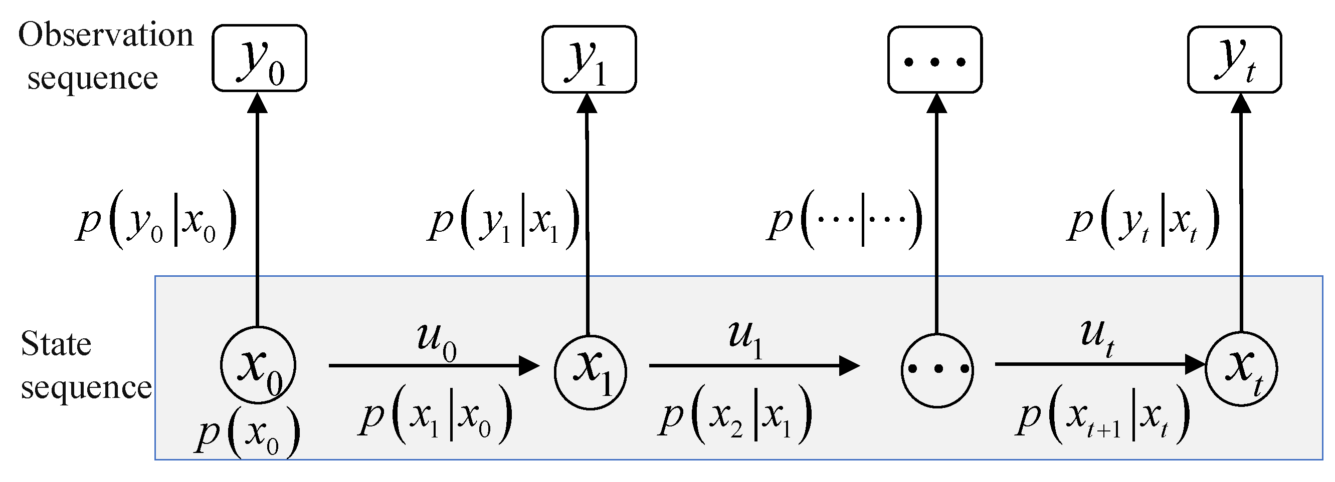 Preprints 70558 g001
