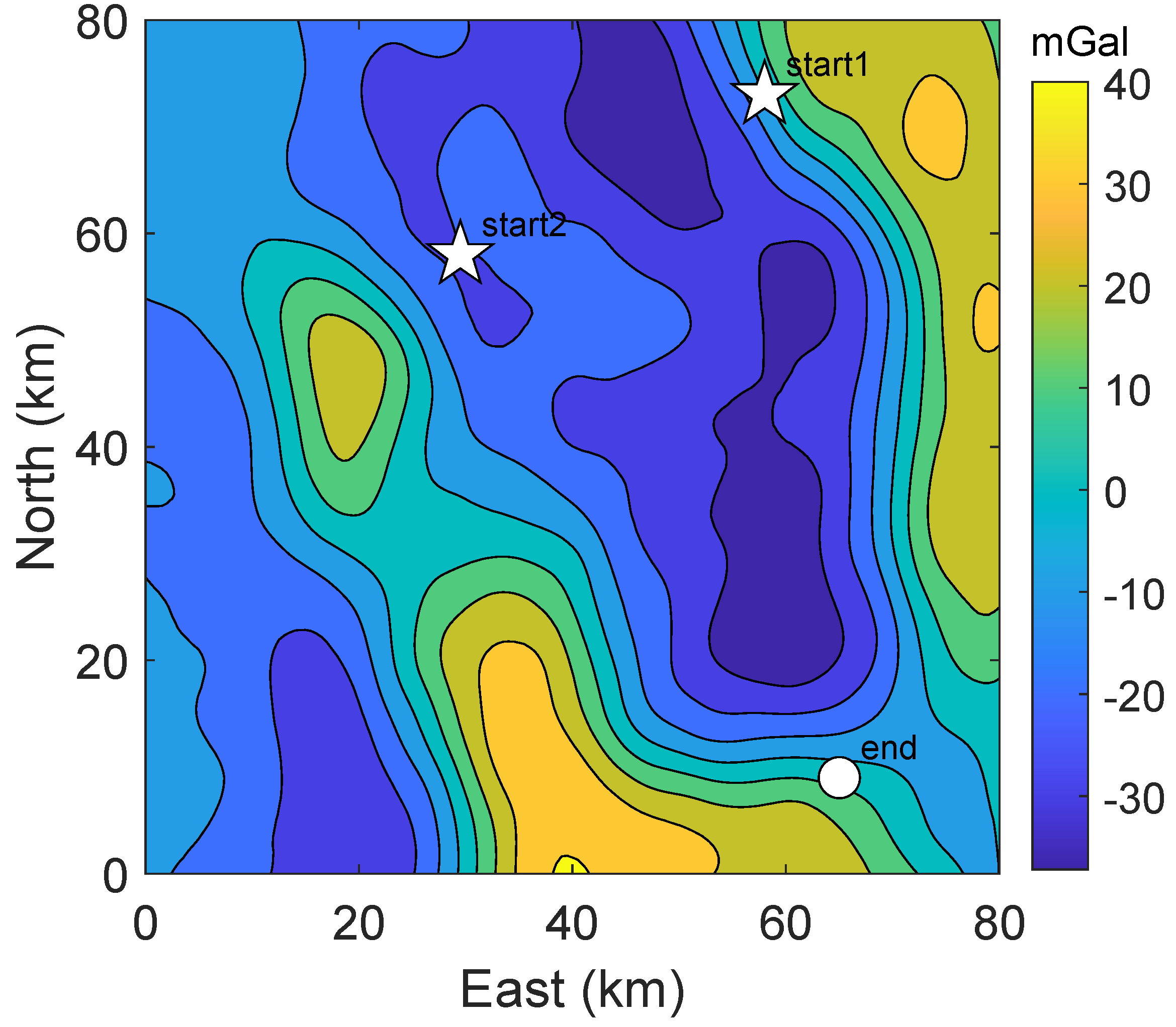 Preprints 70558 g002