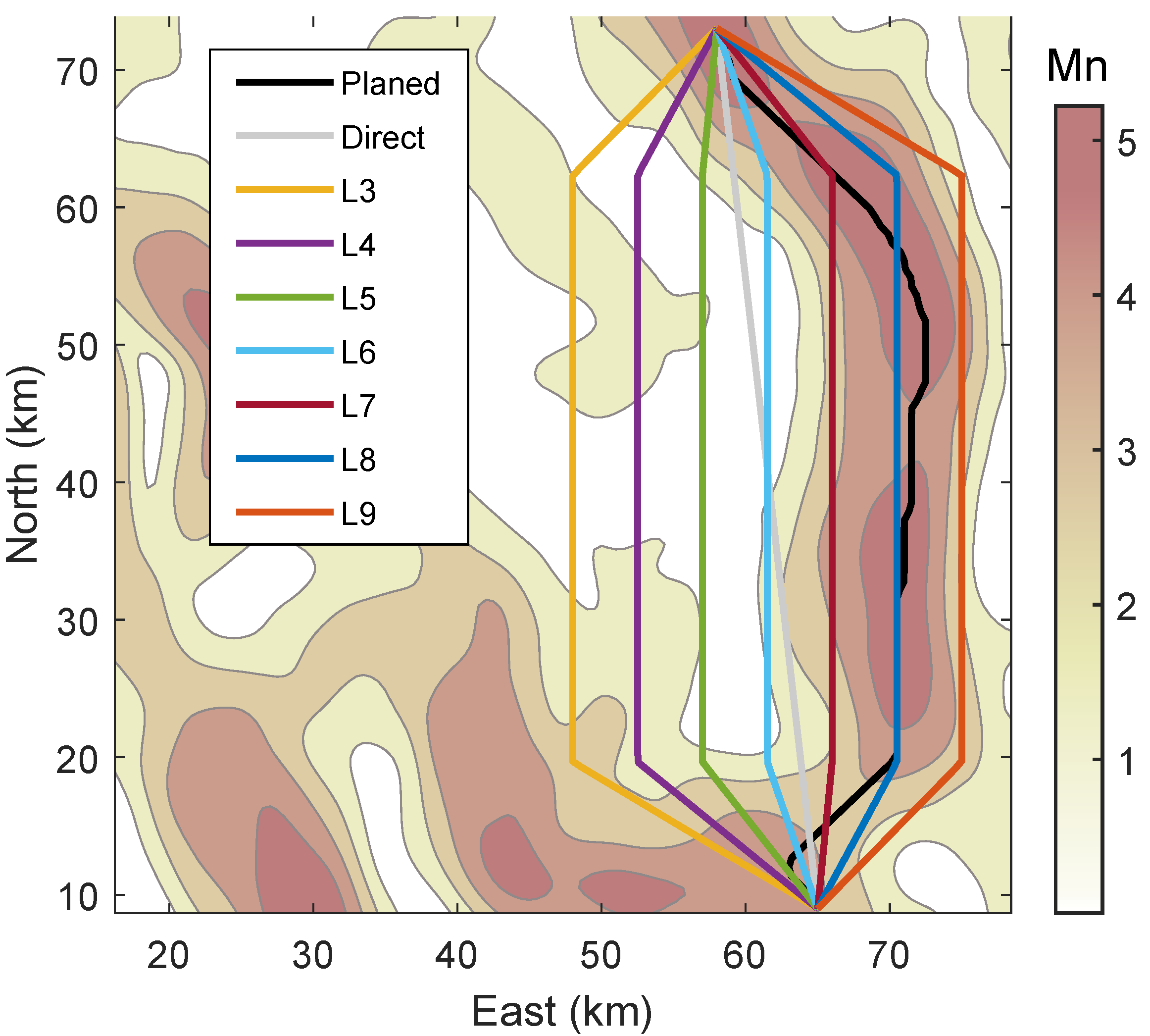 Preprints 70558 g003