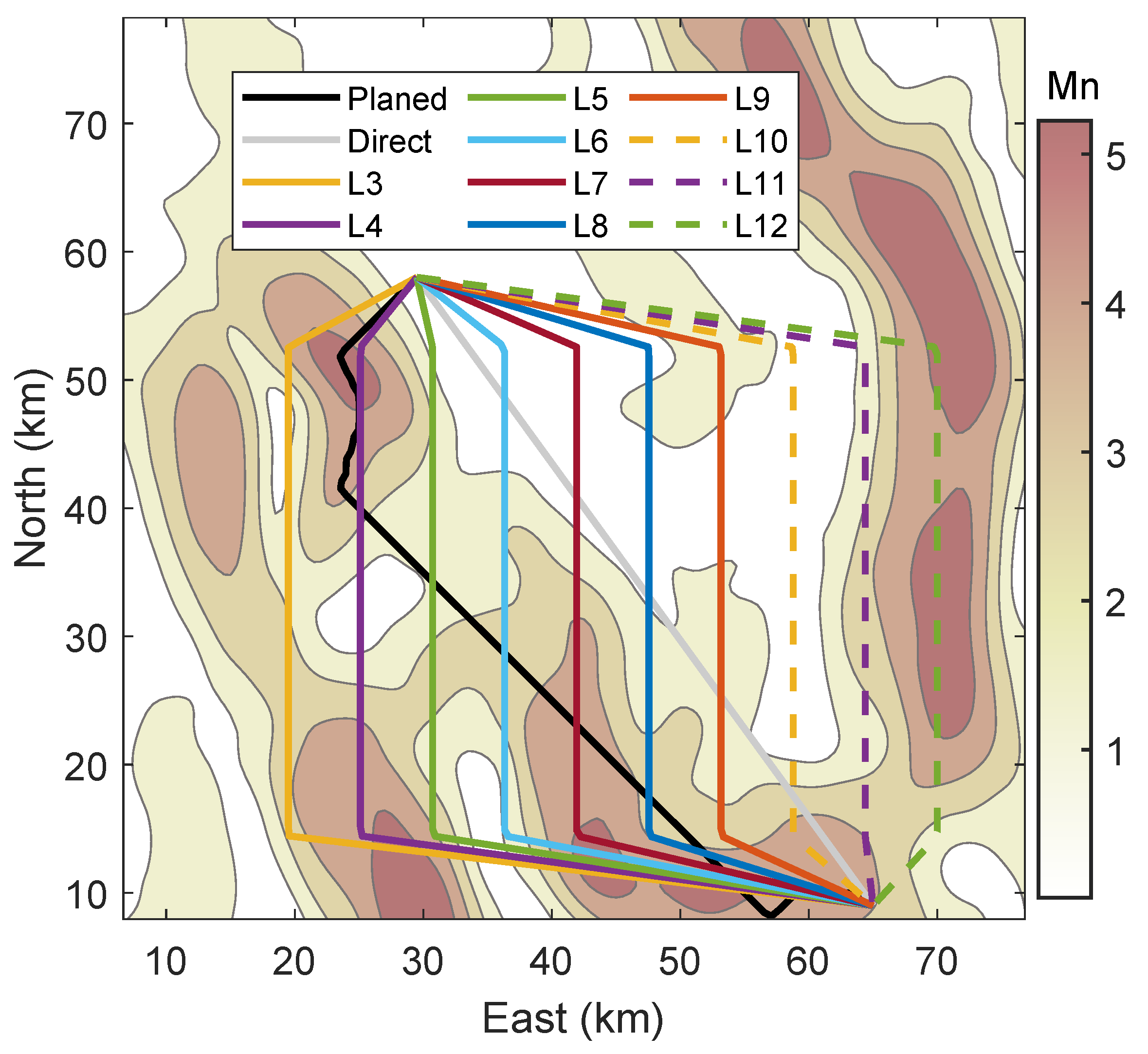 Preprints 70558 g006