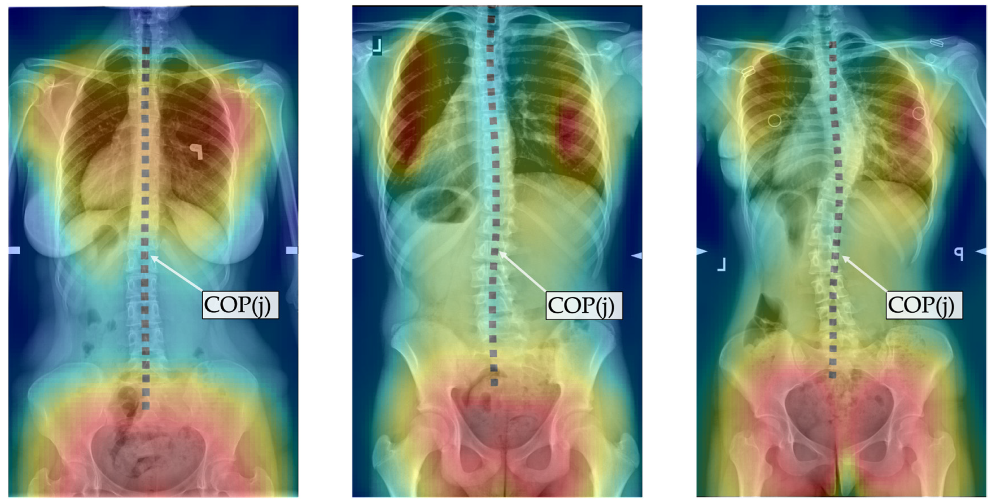 Preprints 151639 g002