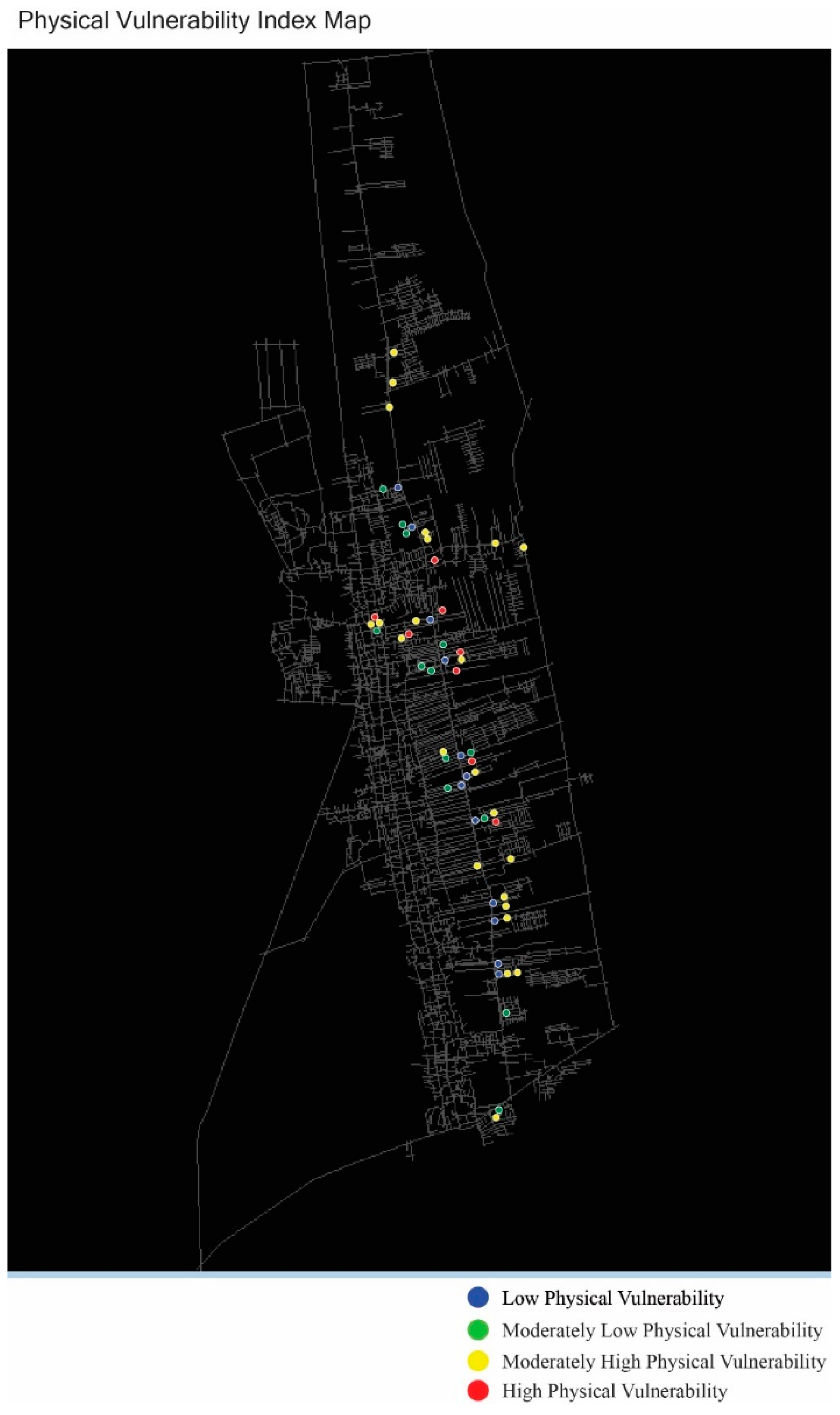 Preprints 156648 g002