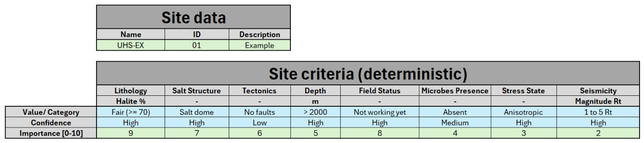 Preprints 232049 g005 Preprints 232049 g005