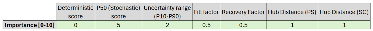 Preprints 232049 g013 Preprints 232049 g013