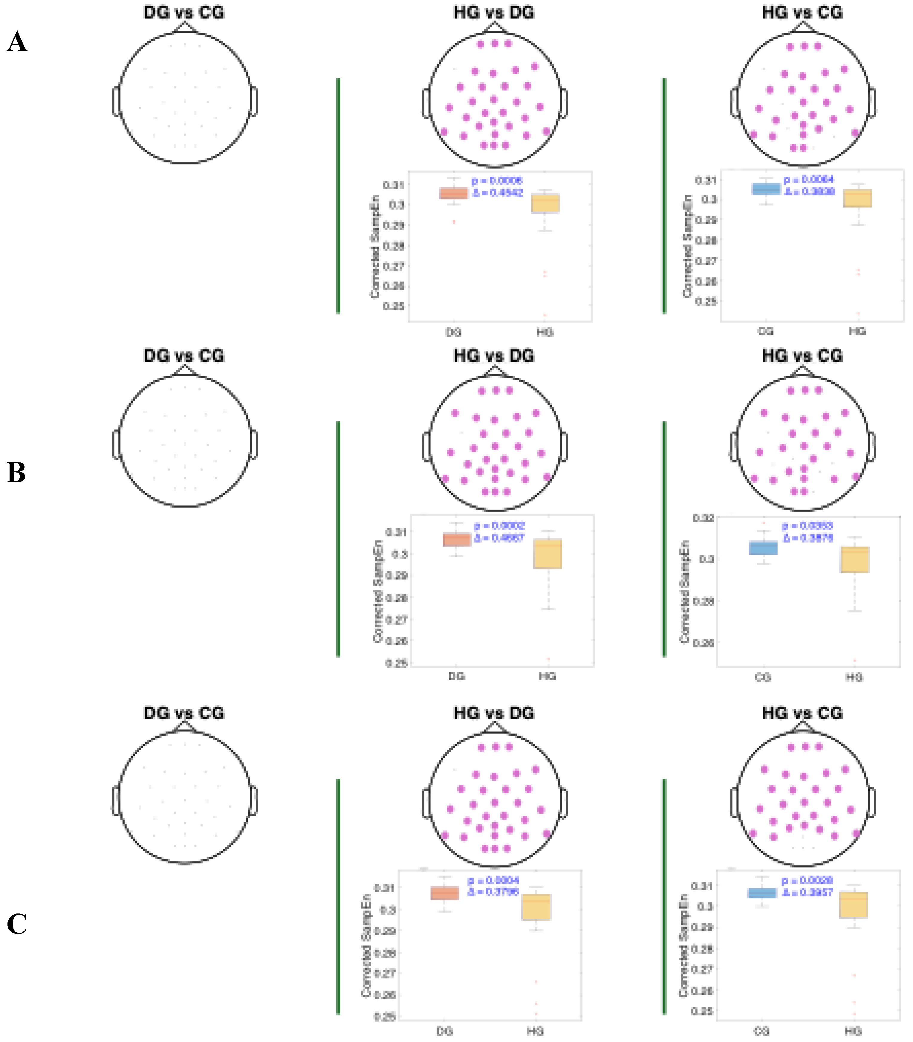 Preprints 167130 g004