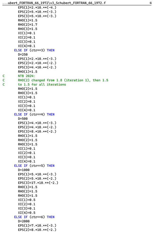 Preprints 140279 i004