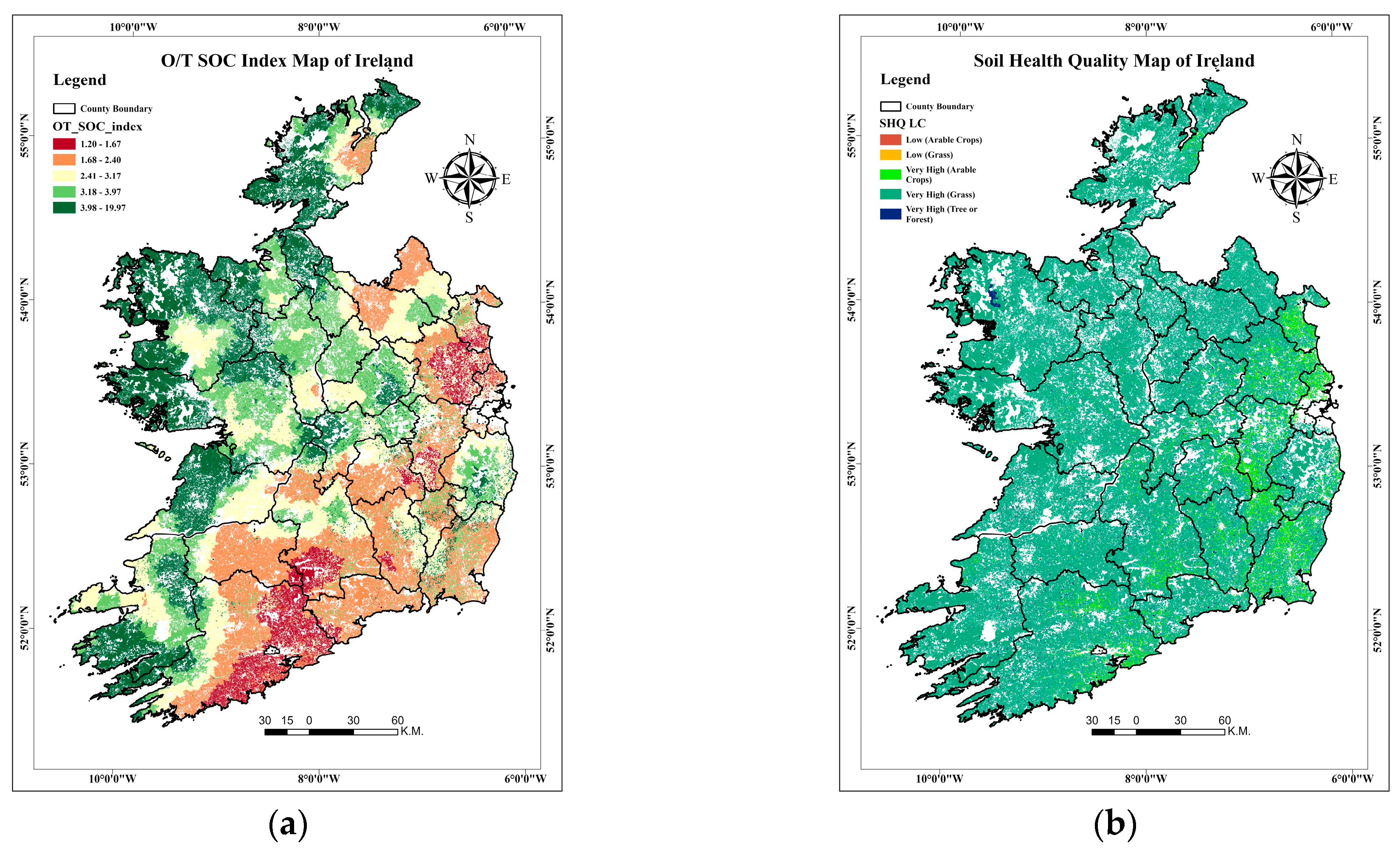 Preprints 167508 g003