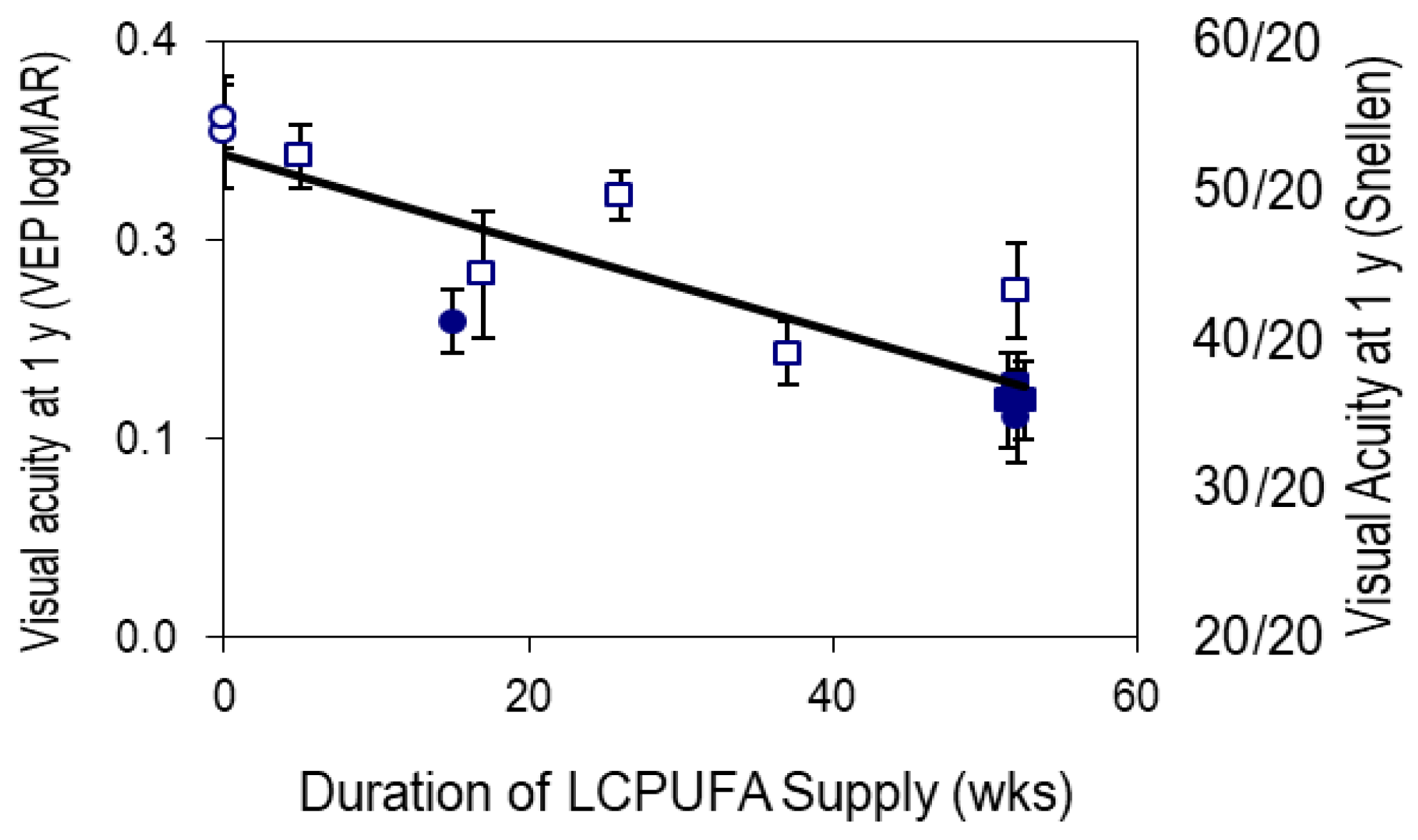 Preprints 170894 g001