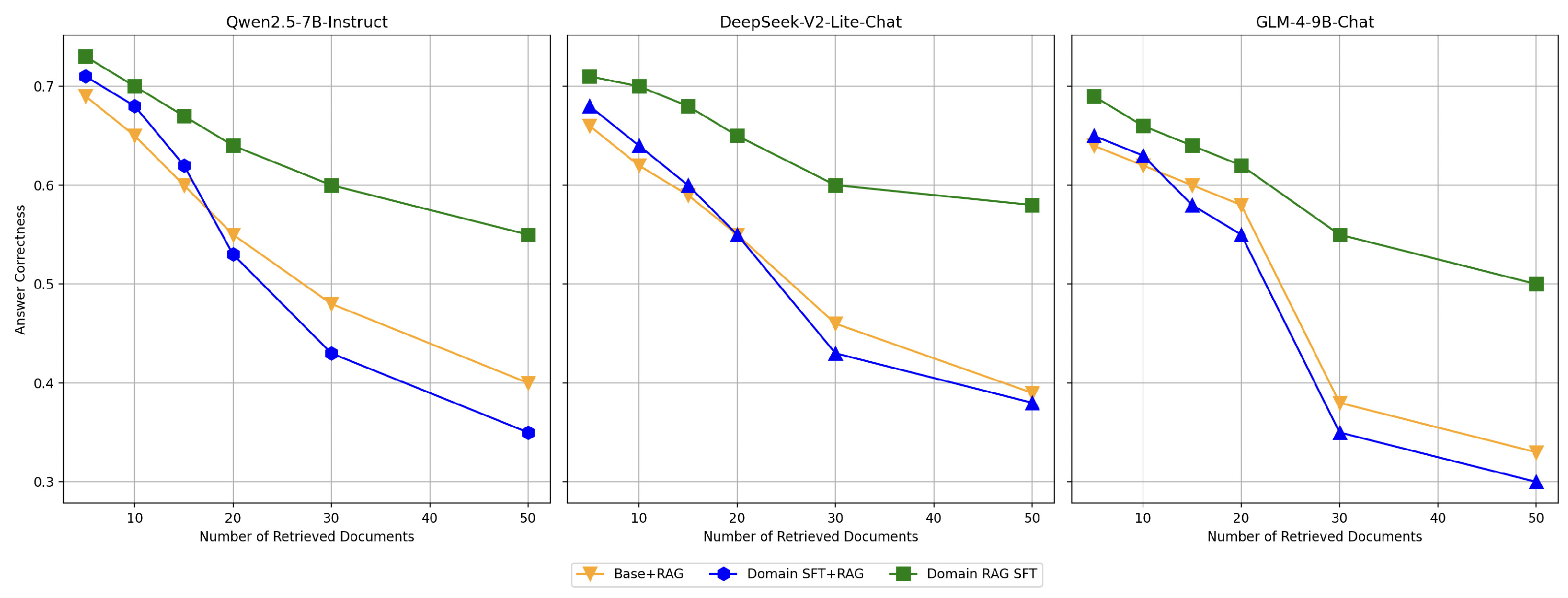 Preprints 145198 g008