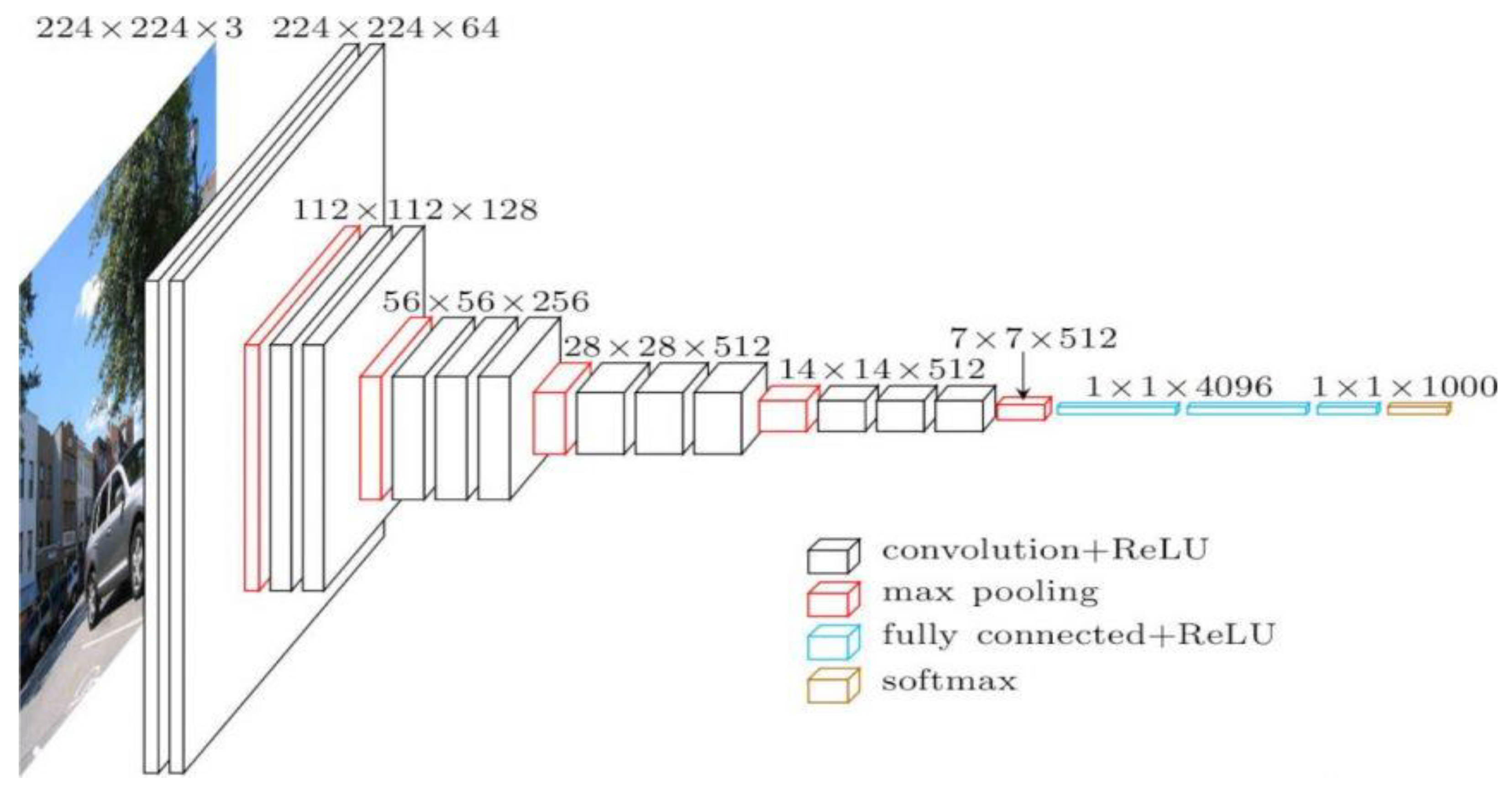 Preprints 160730 g002