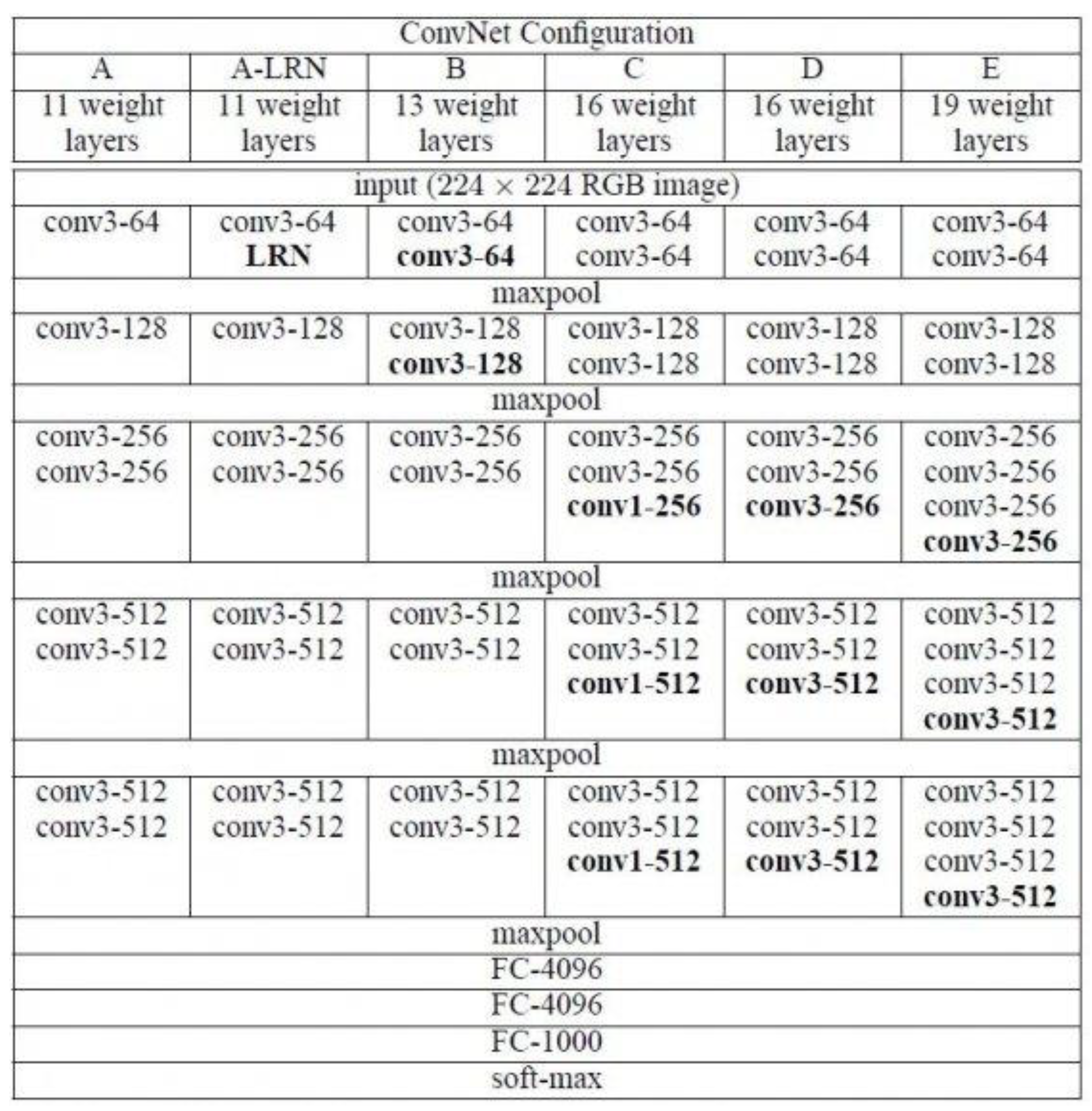 Preprints 160730 g003